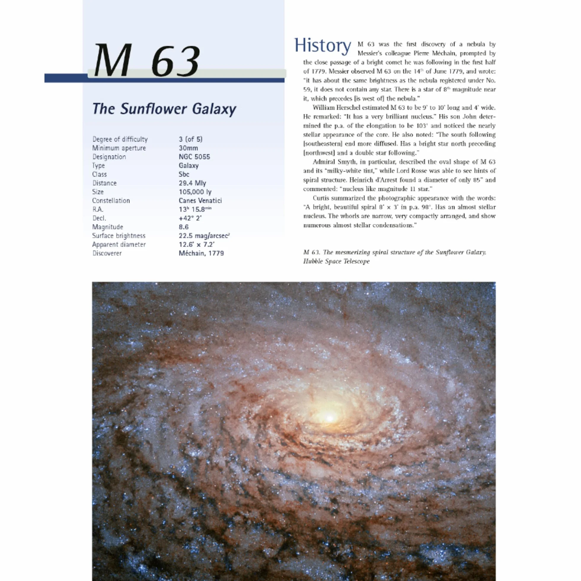 Atlas of the Messier Objects: Highlights of the Deep Sky