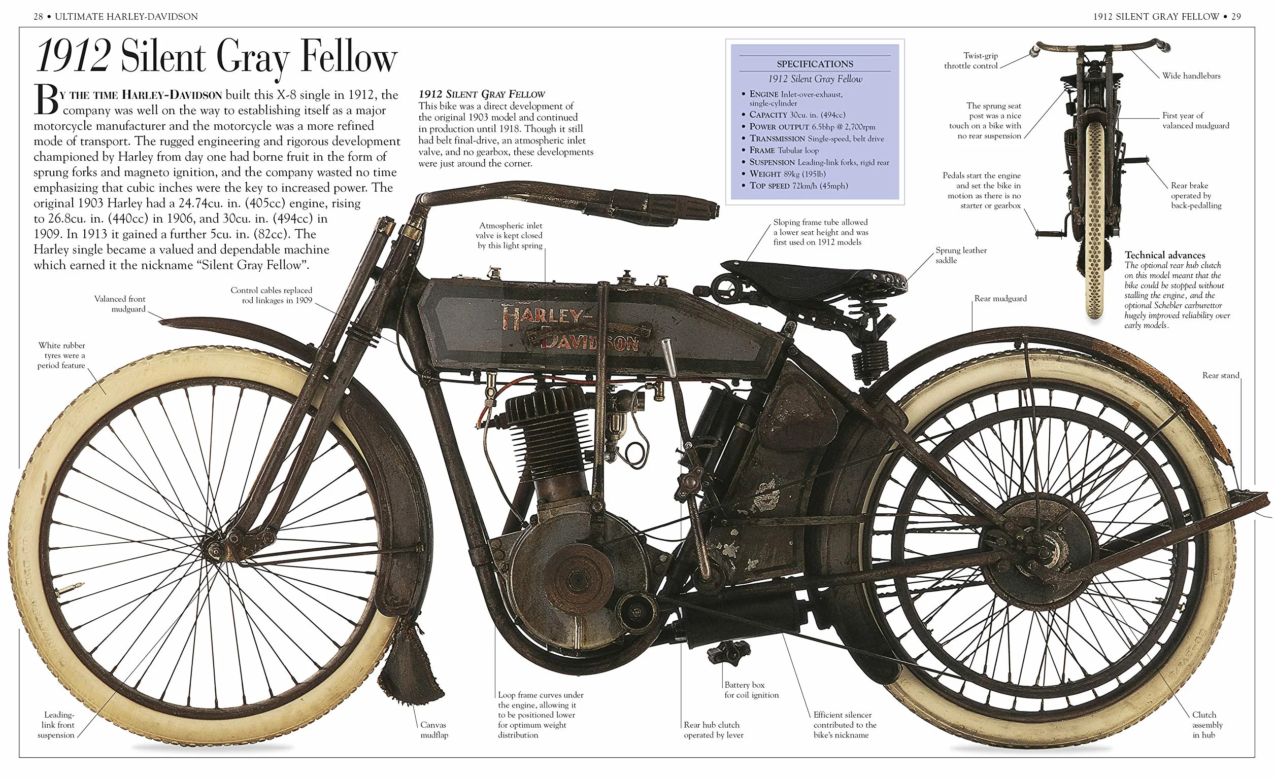 Ultimate Harley Davidson