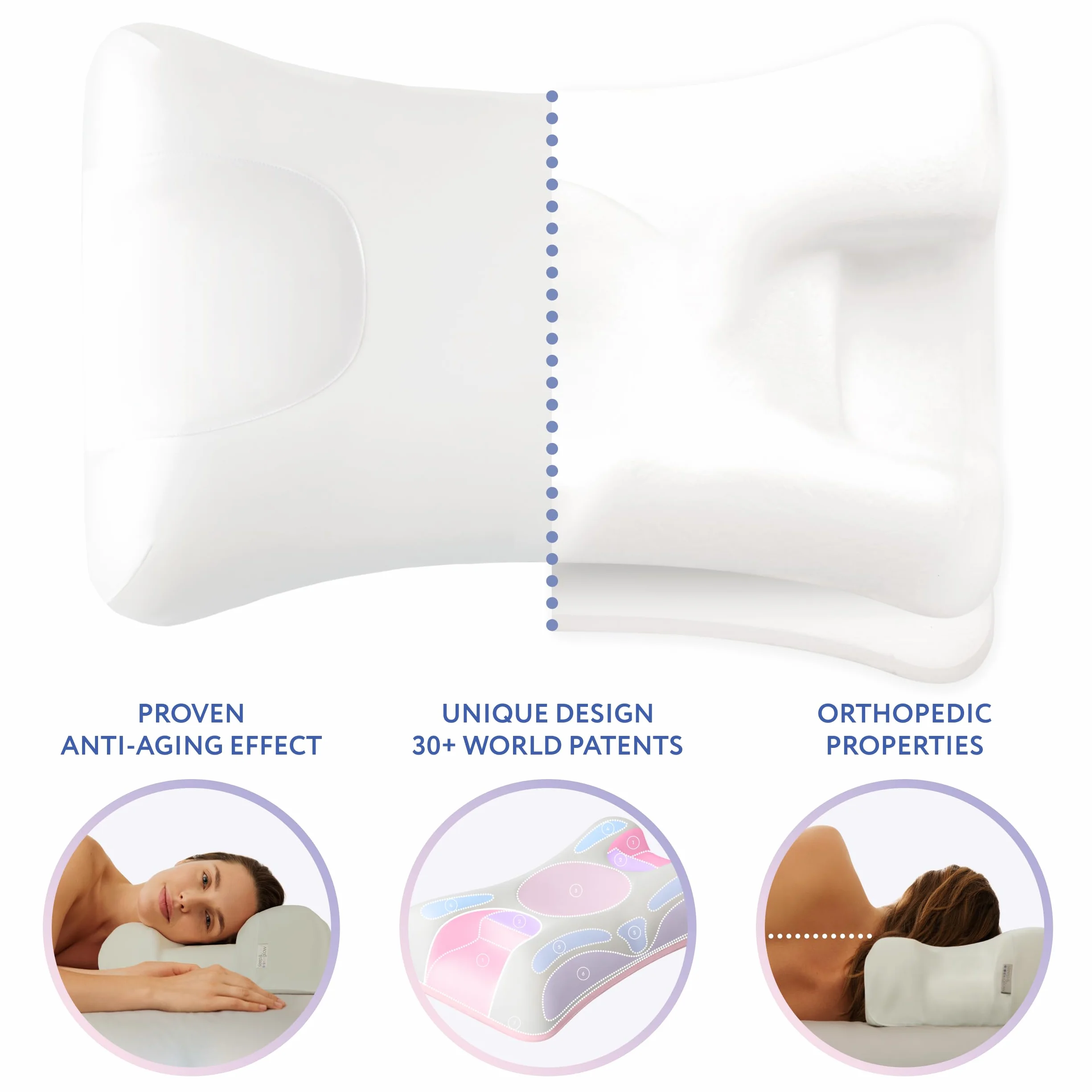 SLEEP & GLOW - Omnia | Poduszka przeciwstarzeniowa, Zwalczająca zmarszczki senne, Ortopedyczna pianka pamięciowa, Regulowana wysokość do spania na plecach i boku
