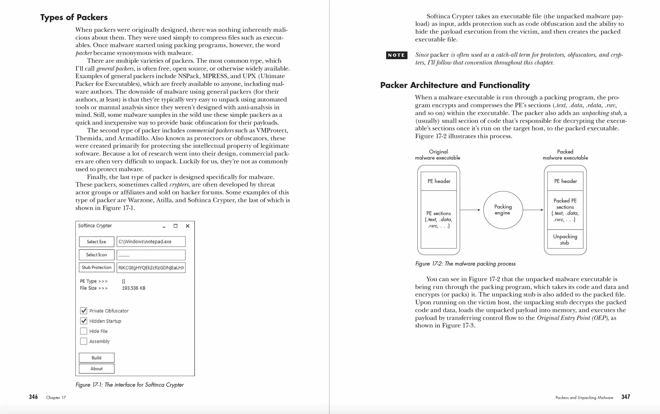 Evasive Malware: Understanding Deceptive and Self-Defending Threats