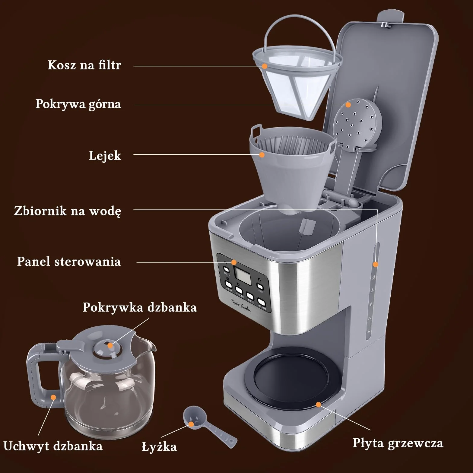 Taylor Swoden Amerykański ekspres do kawy 950 W na 12 filiżanek i pojemności 1,5 l z filtrem wielokrotnego użytku i podstawą utrzymującą ciepło, system zapobiegający kapaniu, timerowi i BPA FREE