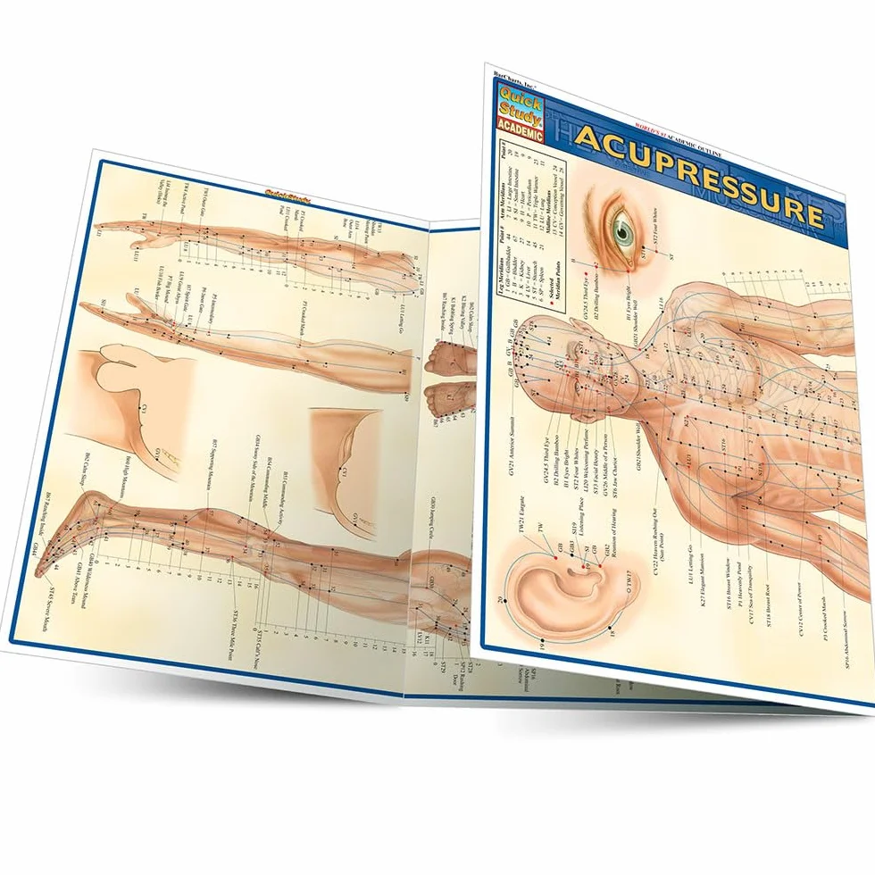 Acupressure