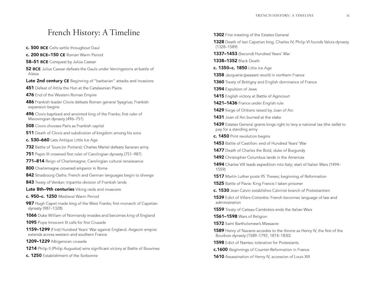 The Shortest History of France: From Roman Gaul to Revolution and Cultural Radiance - A Global Story for Our Times