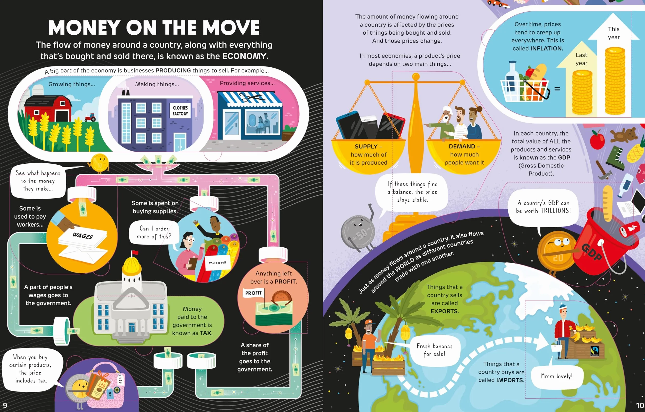 How It Works: Money