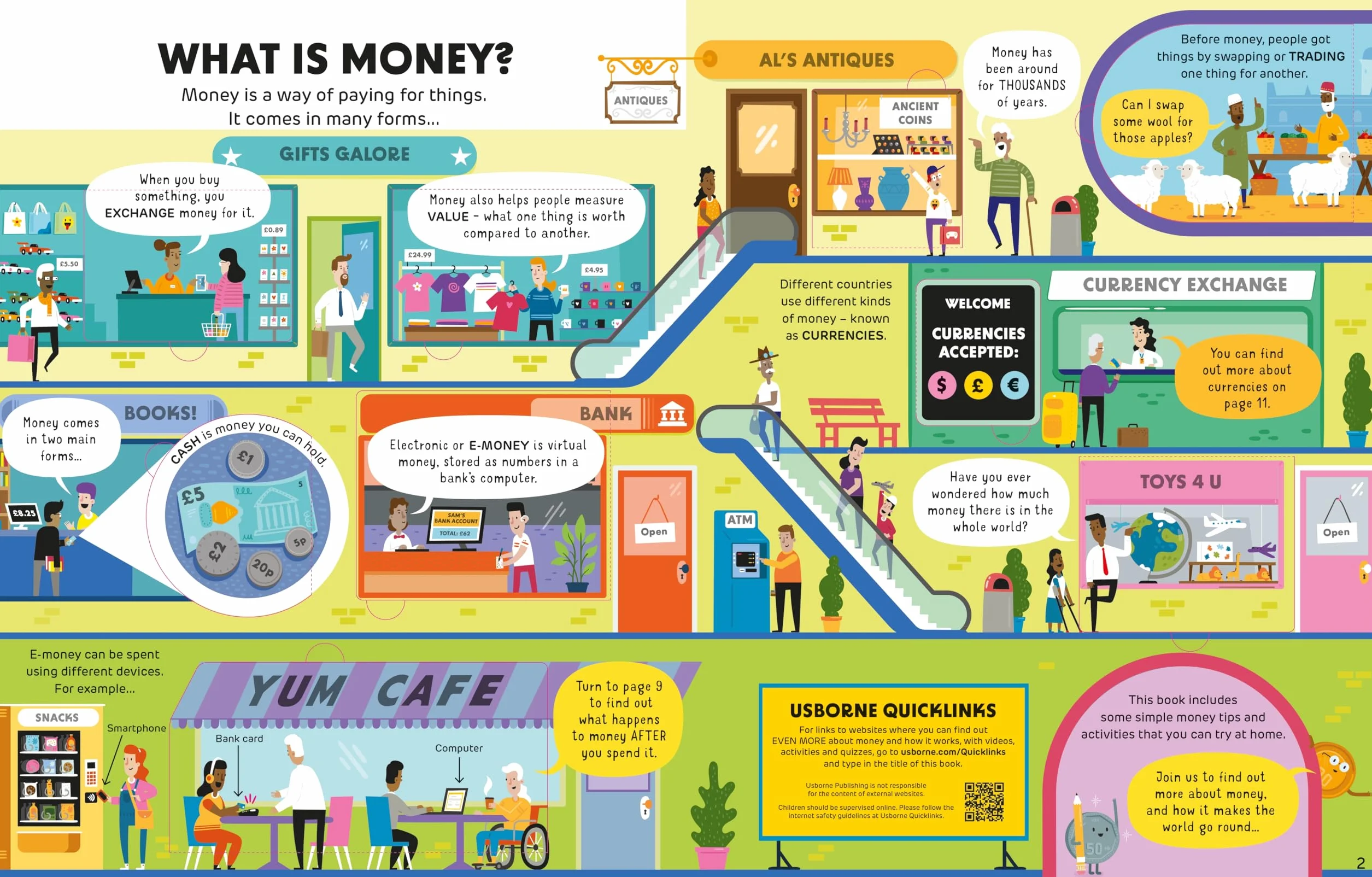 How It Works: Money