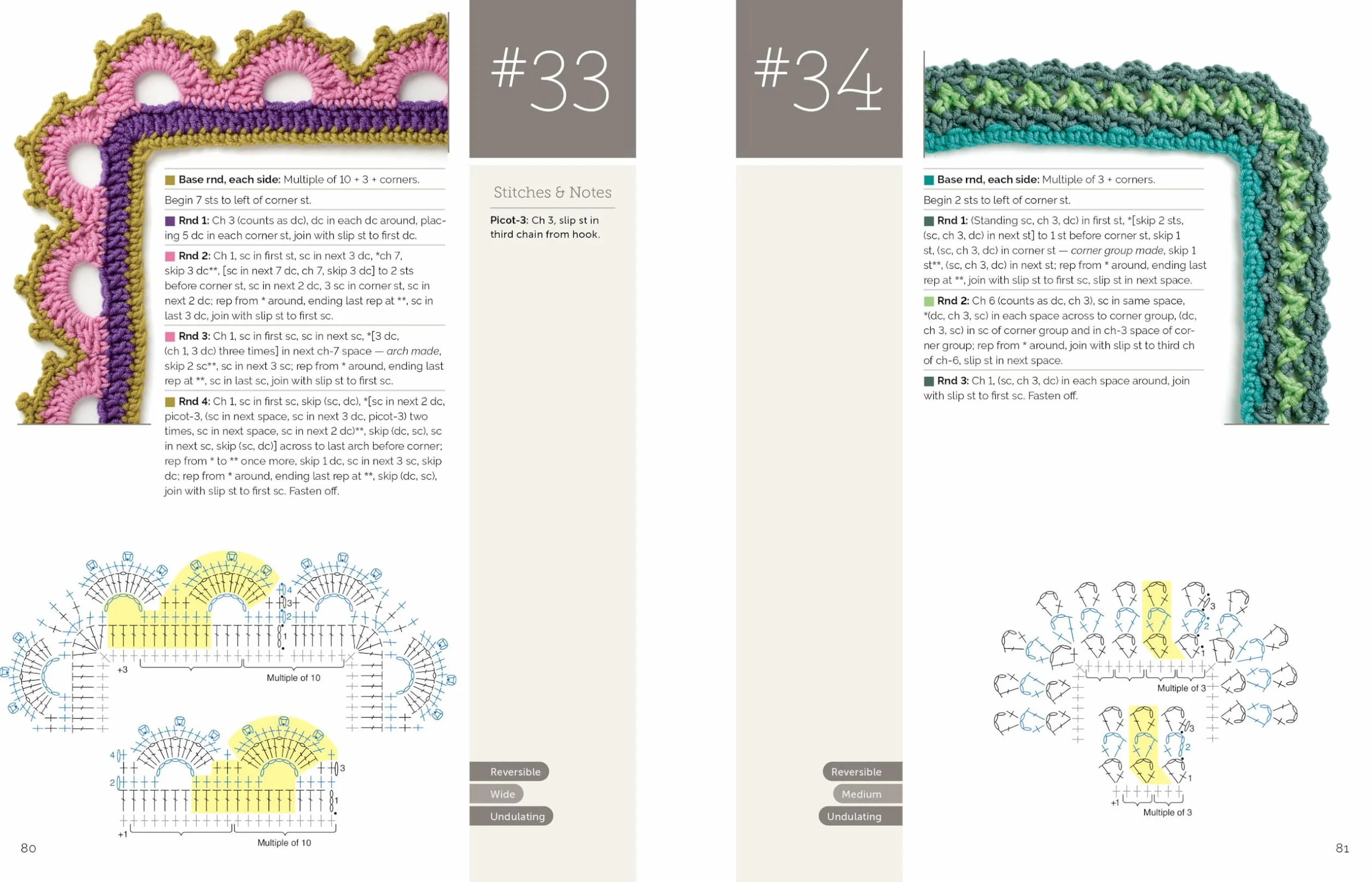 Every Which Way Crochet Borders: 139 Patterns for Customized Edgings