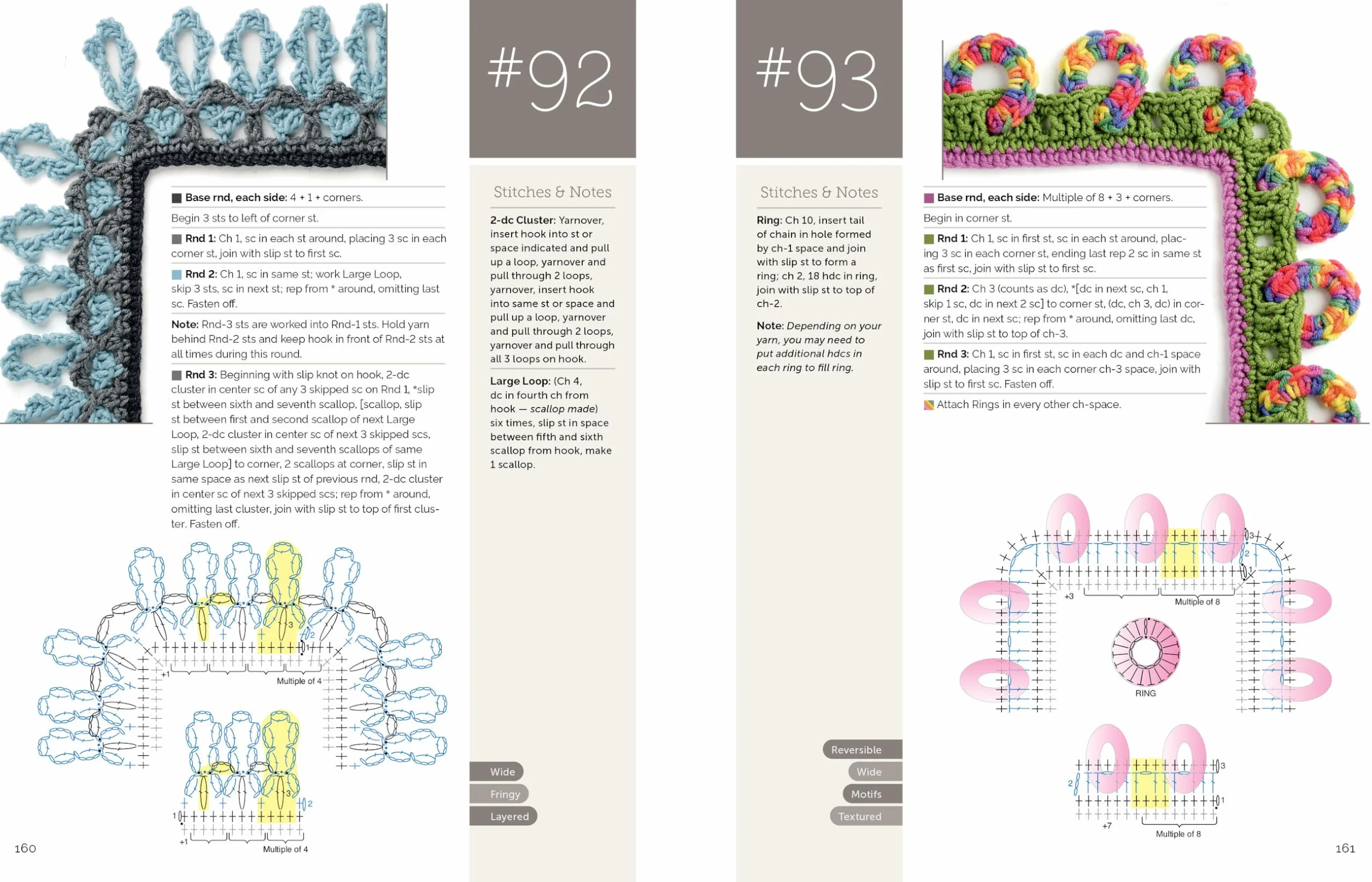 Every Which Way Crochet Borders: 139 Patterns for Customized Edgings