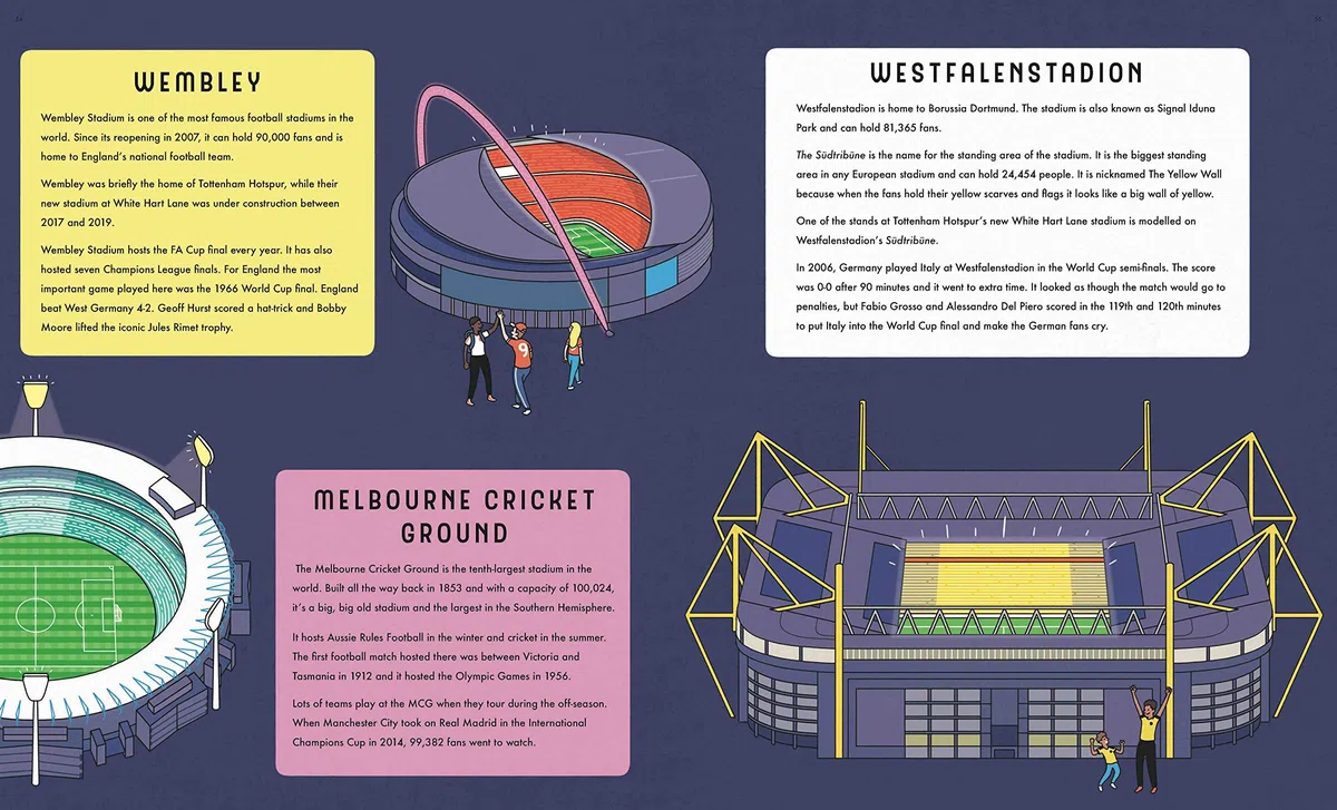 The Big Book of Football by MUNDIAL: 1