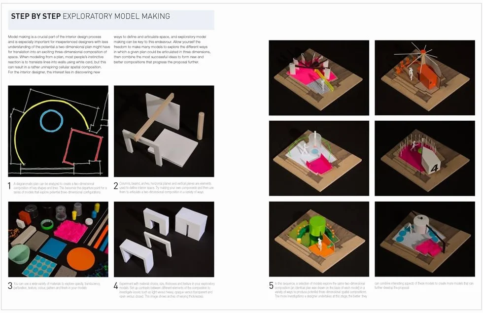 Spatial Strategies for Interior Design