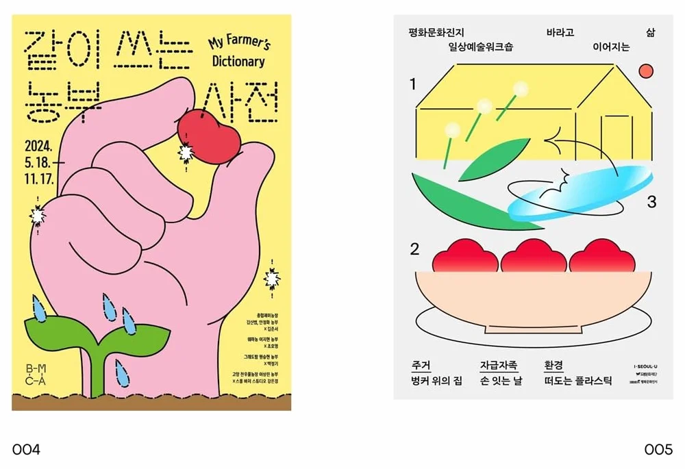 POSEUTEO POSTER: Contemporary Poster Designs from Korea /anglais
