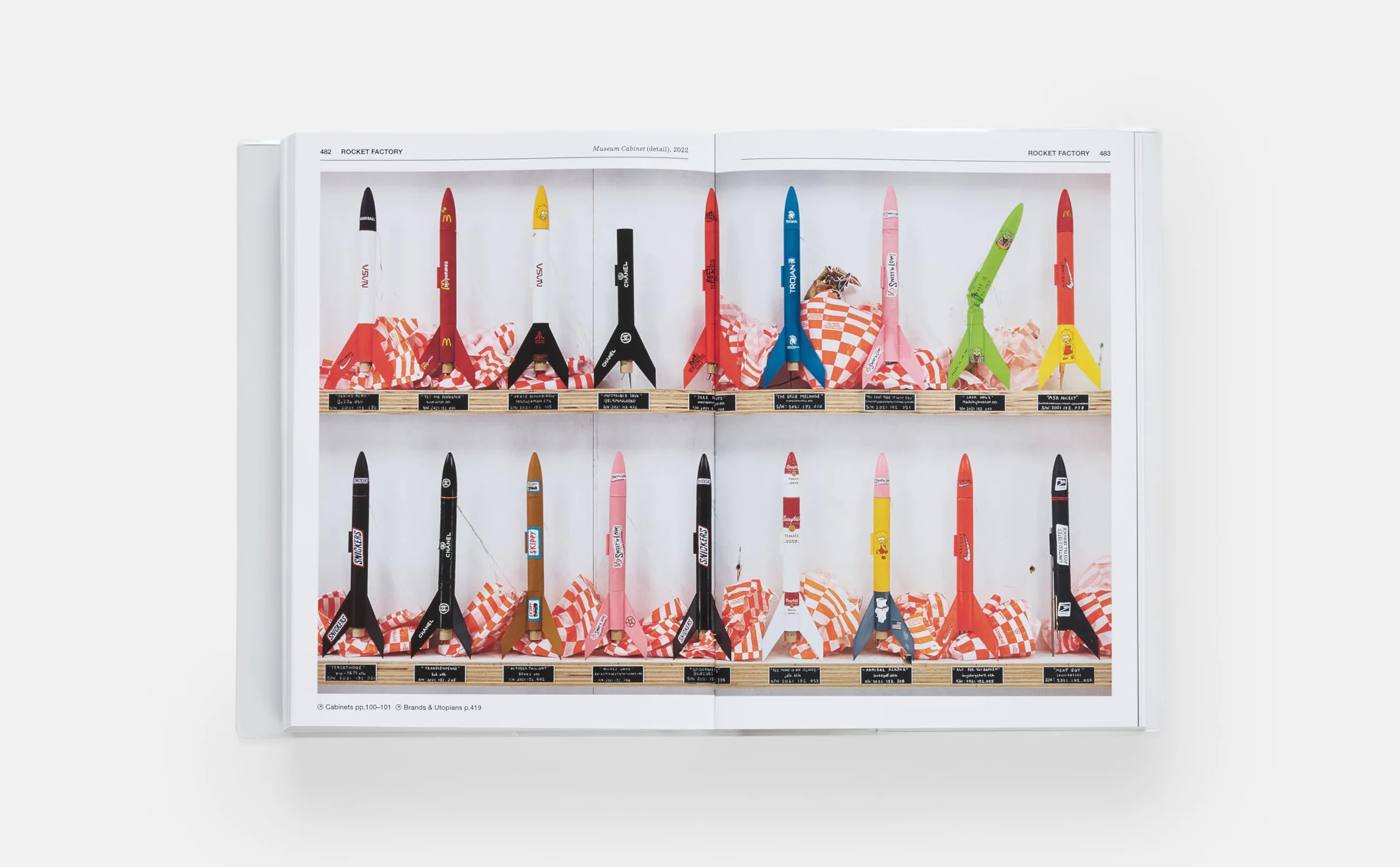 Tom Sachs Guide