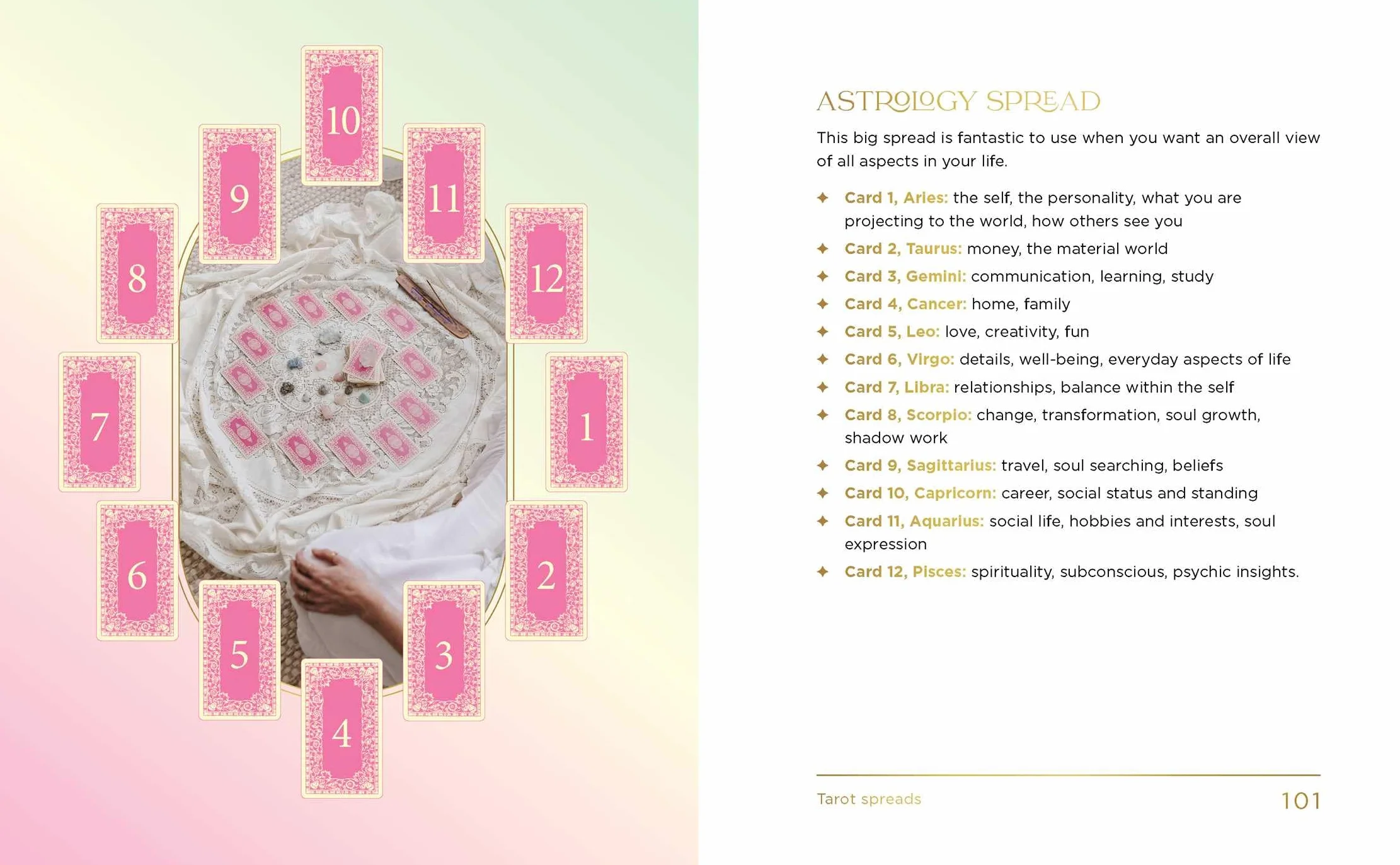 Tarot Card Companion: Master the Art of Tarot Reading
