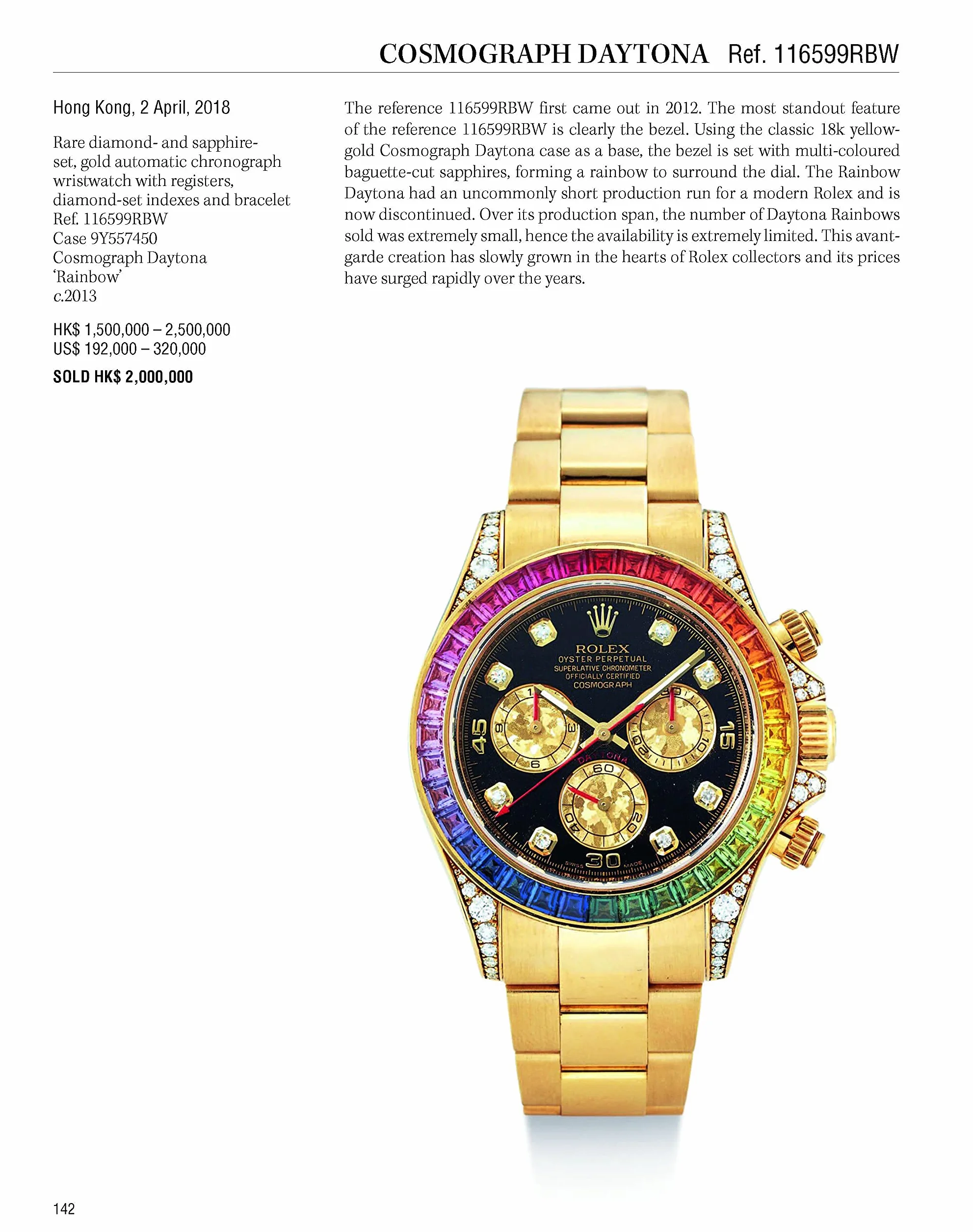Investing In Wristwatches : Rolex /anglais