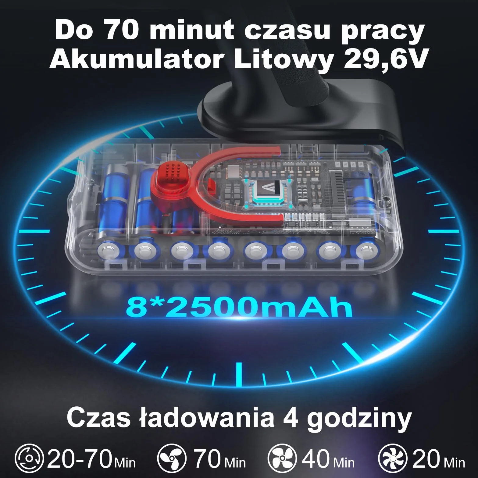 coovy SU7 Odkurzacz Akumulatorowy 580W/45Kpa/70Min, Ekrany Dotykowe LED, 1.3 L Bezprzewodowy Odkurzacz Antysplątaniowy, do Podłóg/Dywany/Sierści Zwierząt