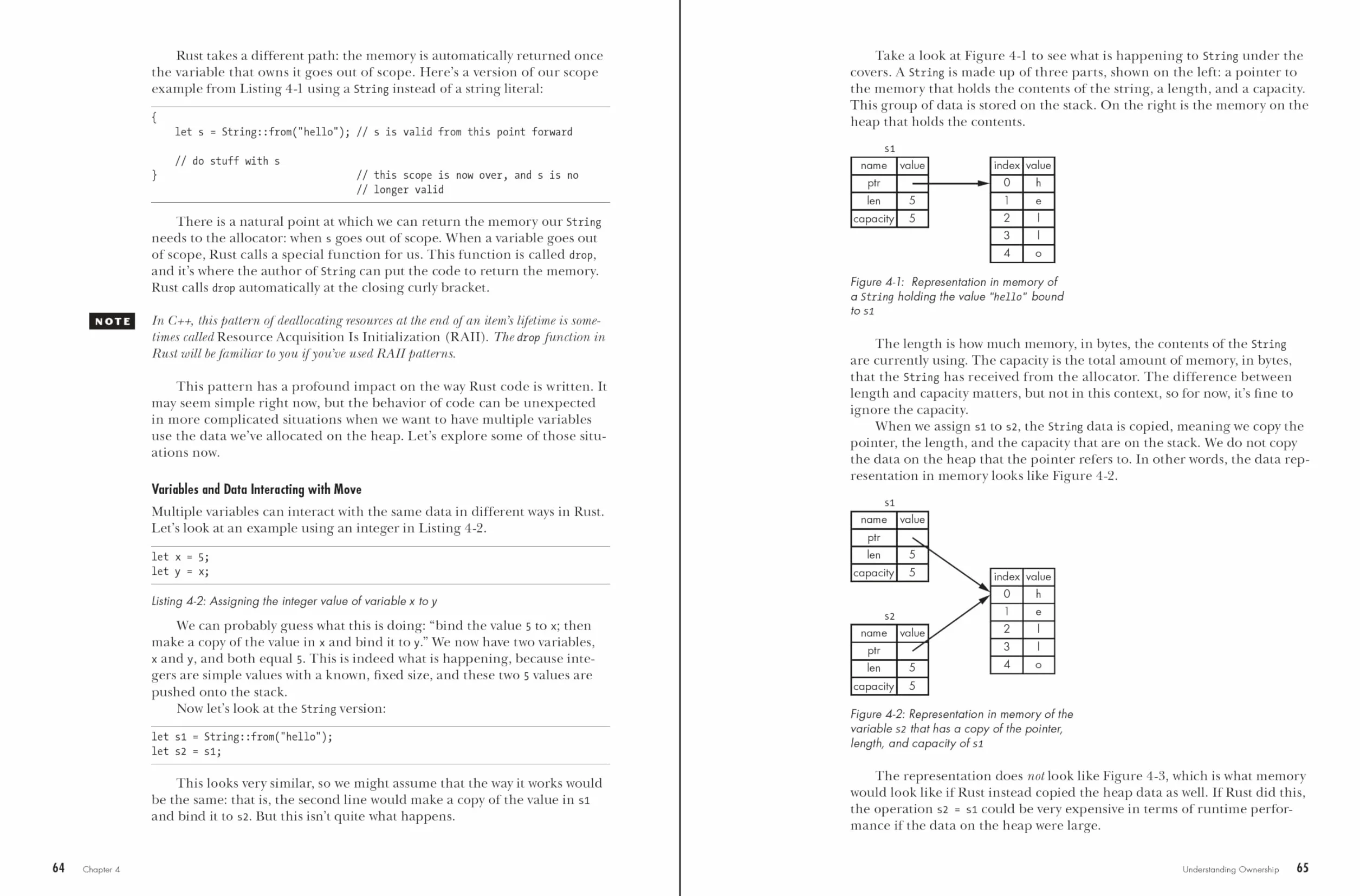 The Rust Programming Language, 2nd Edition