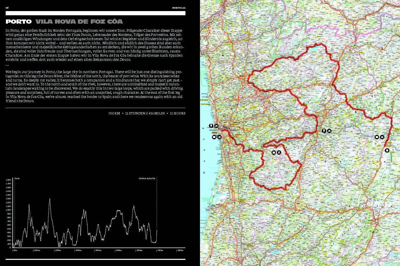 Curves: Portugal: Band 14