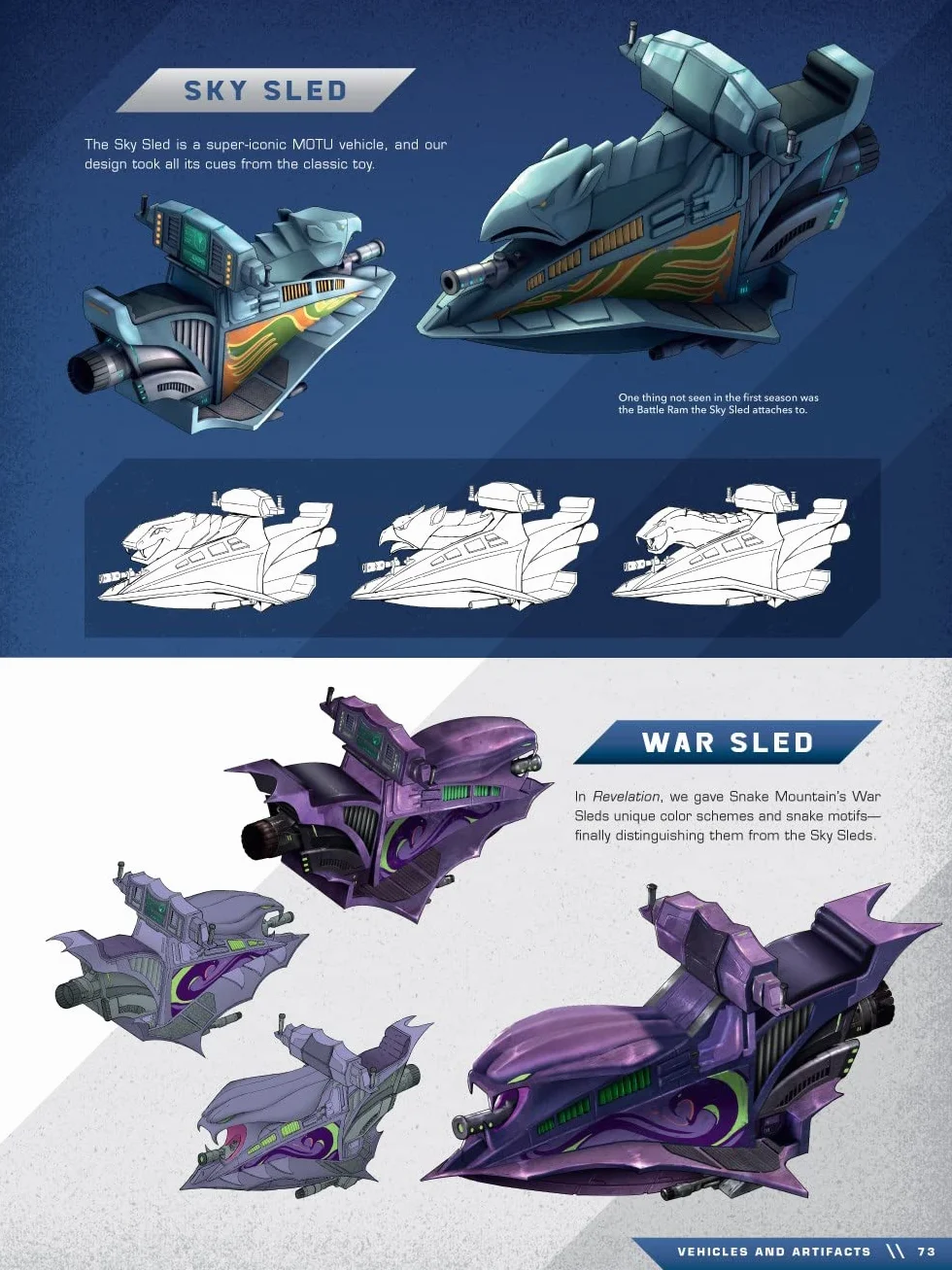 The Art of Masters of the Universe: Revelation