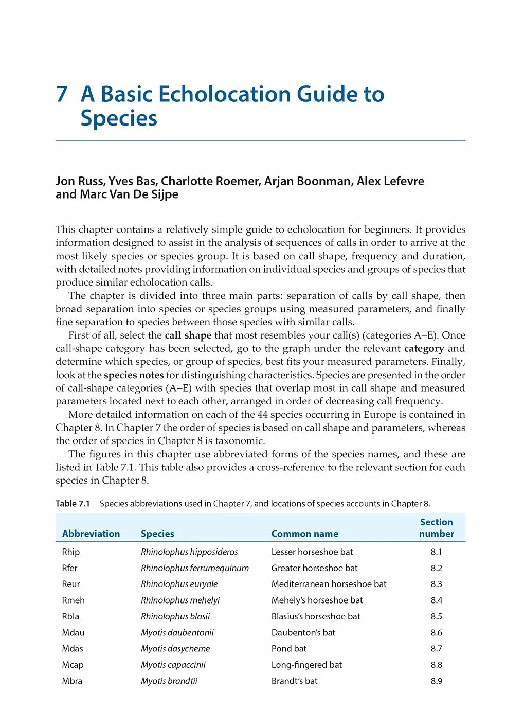 Bat Calls of Britain and Europe: A Guide to Species Identification