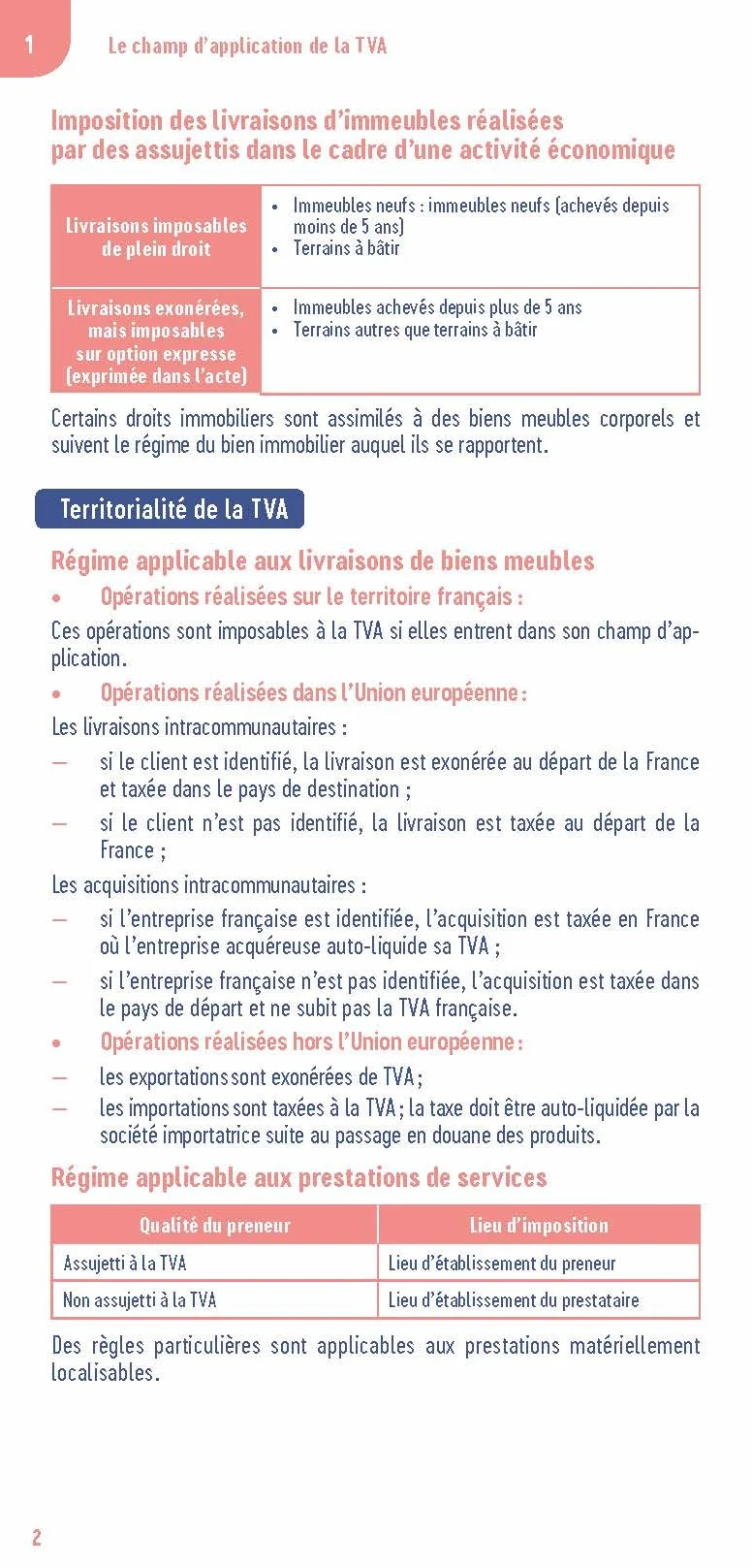 Le petit Fiscal 2025: L'essentiel en bref