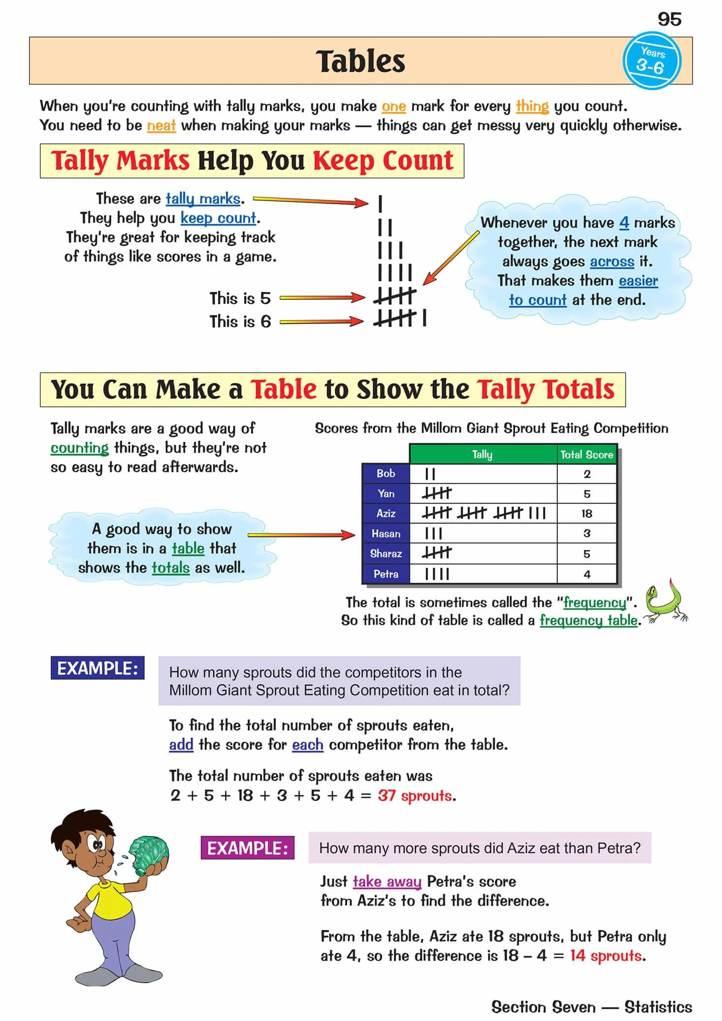 KS2 Maths Study Book - Ages 7-11