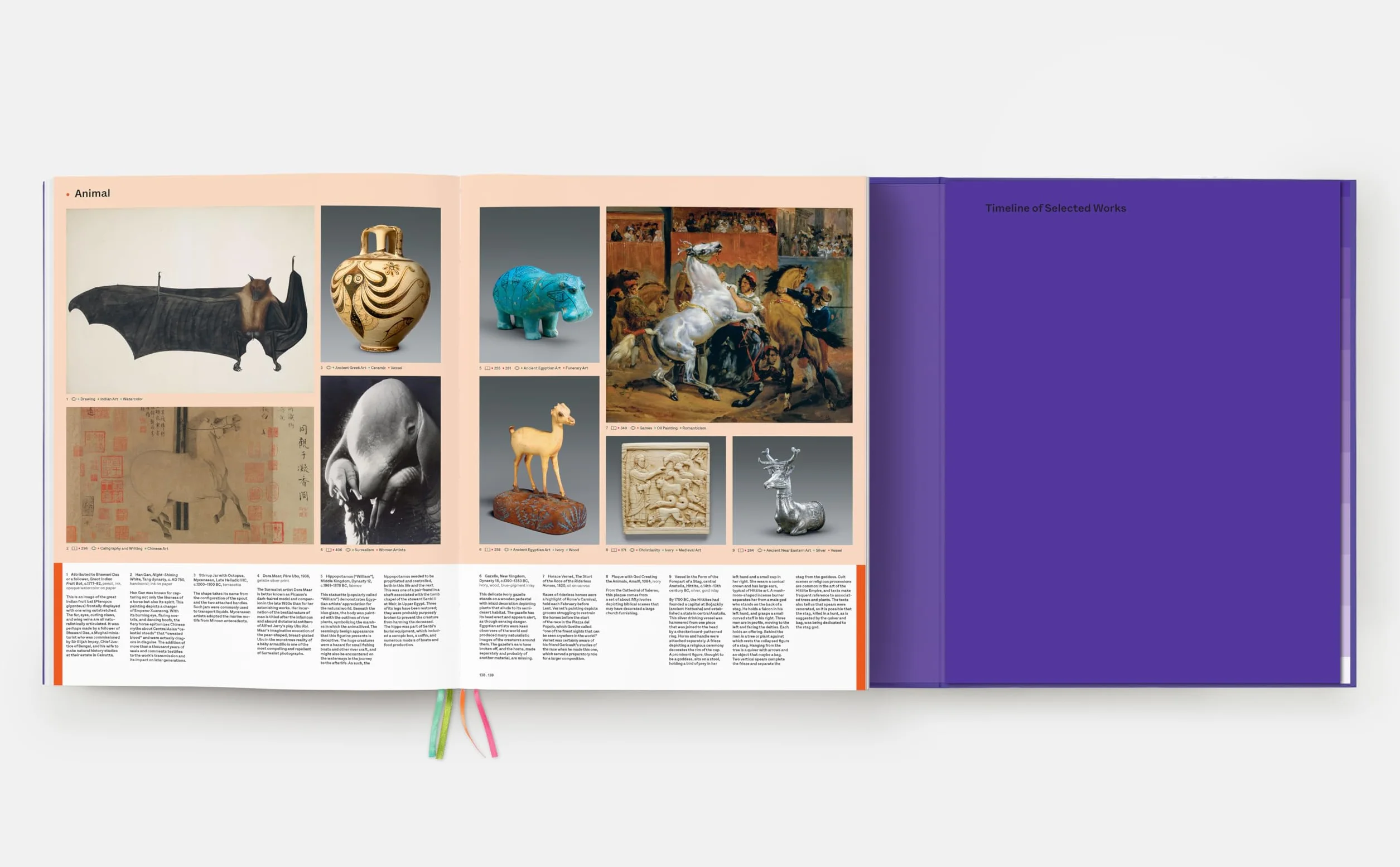 Art =: Discovering Infinite Connections in Art History