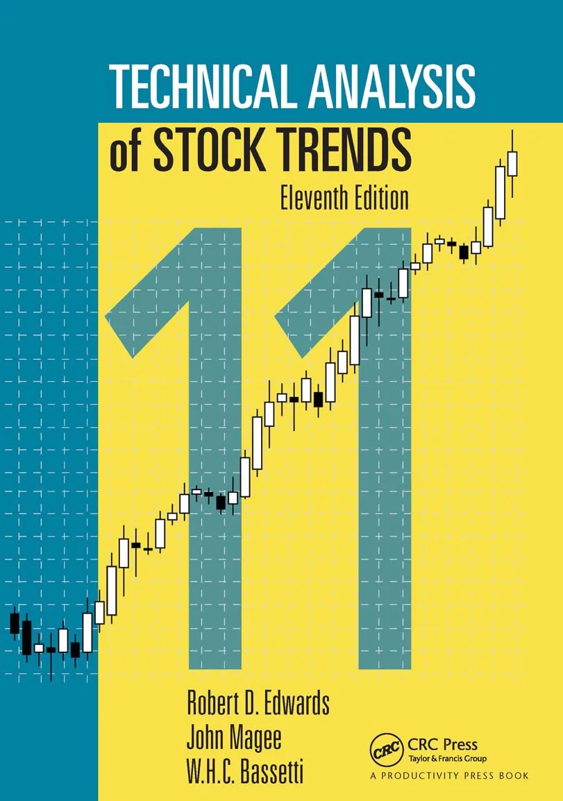 Technical Analysis of Stock Trends