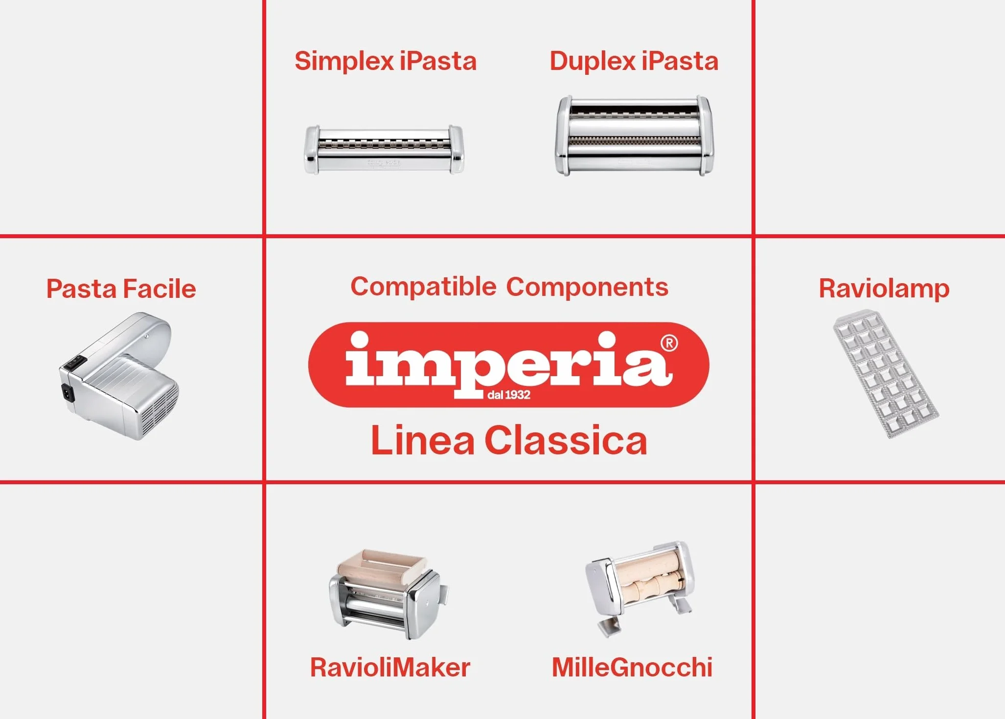 imperia® Ipasta La Classica kawałki fettuccine i tagliolini 2/6,5 mm