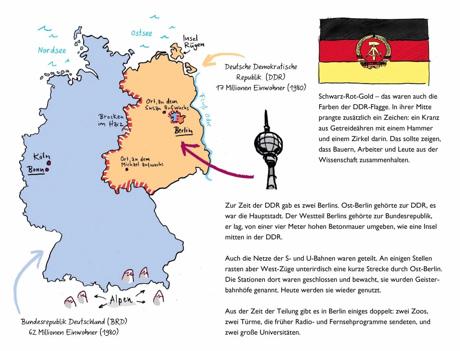 Wie war das in der DDR?: Einblicke in die Zeit des geteilten Deutschland