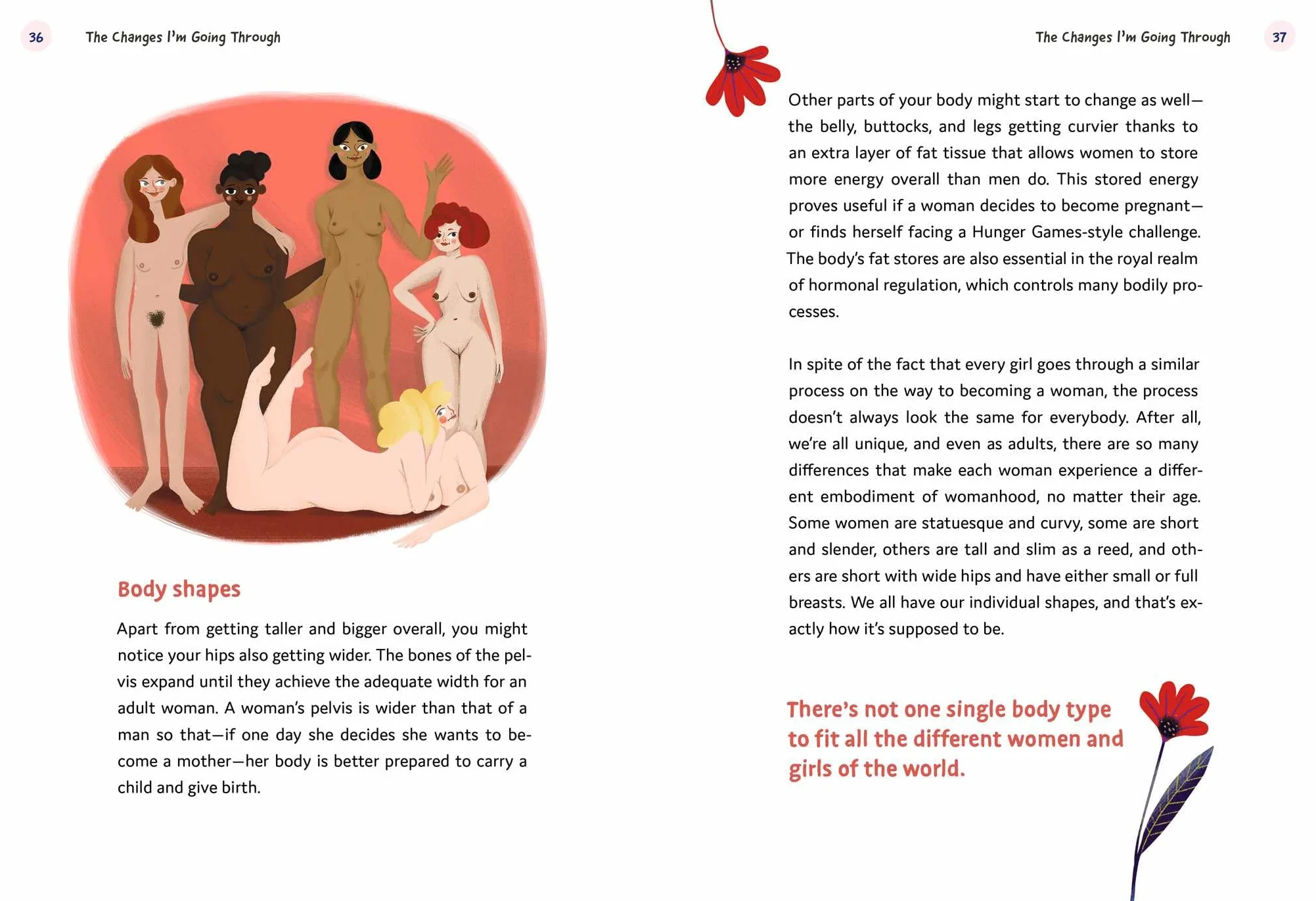 Understanding Adolescence for Girls: A Body-Positive Guide to Puberty