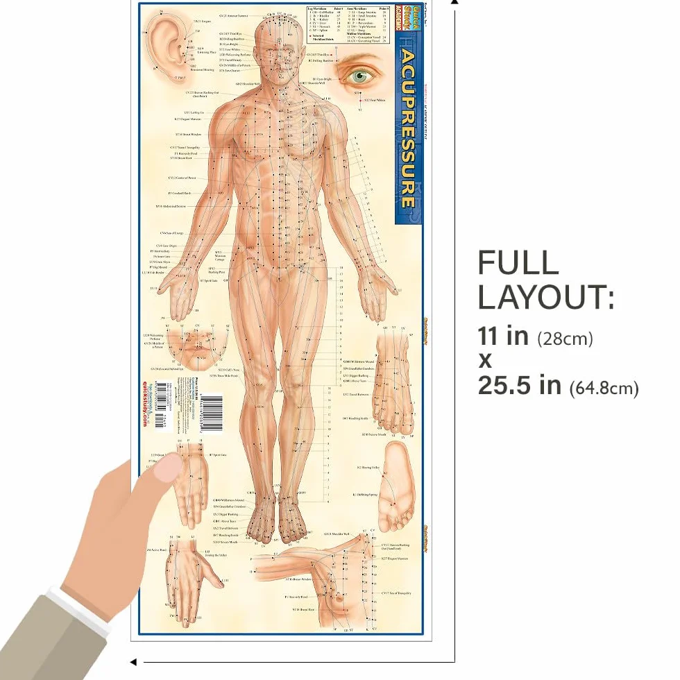 Acupressure