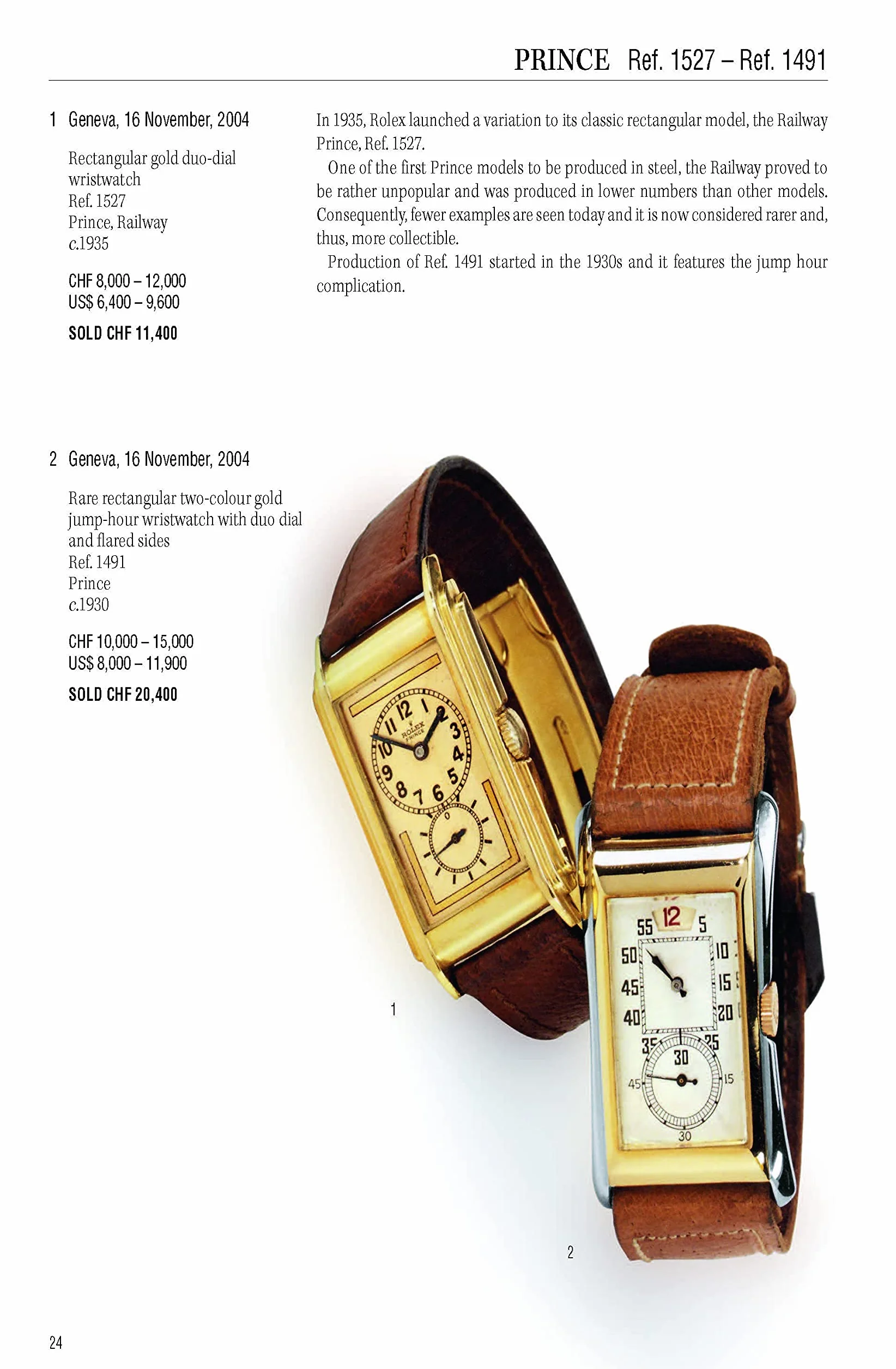 Investing In Wristwatches : Rolex /anglais