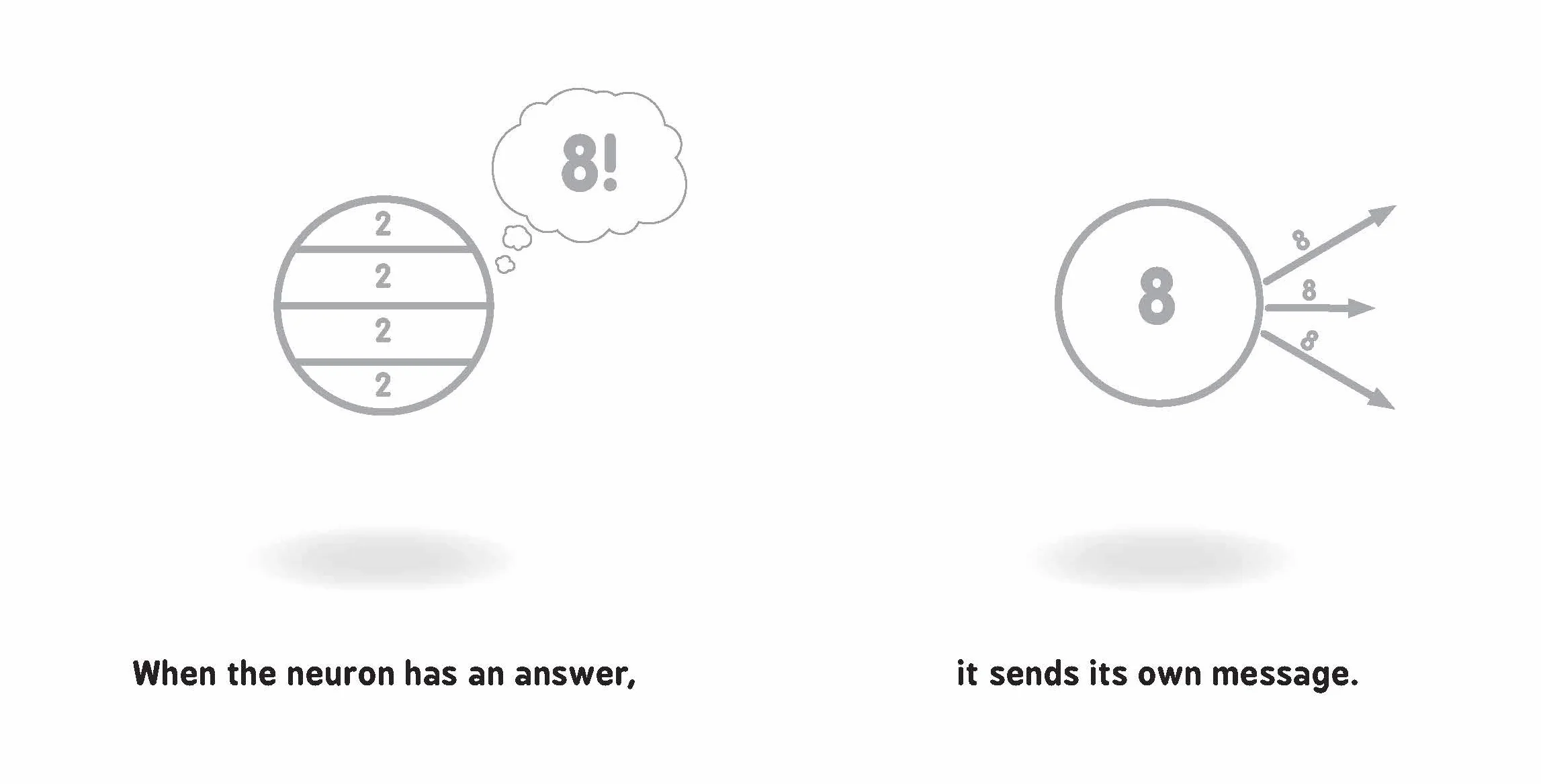Neural Networks for Babies (Baby University)
