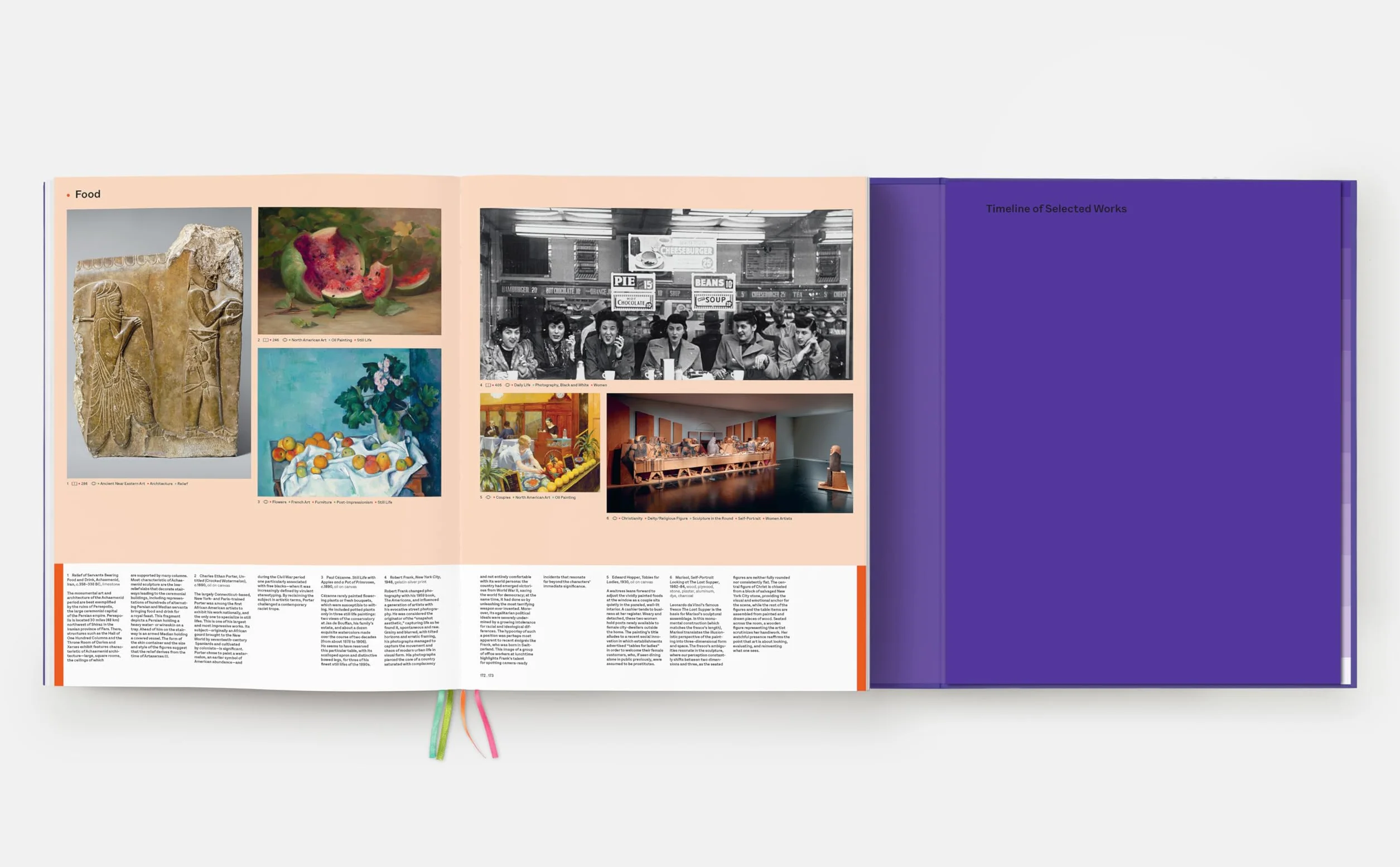 Art =: Discovering Infinite Connections in Art History