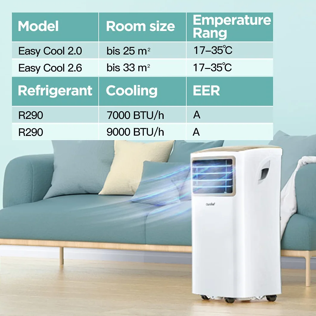 Comfee Przenośny klimatyzator Easy Cool 2.0, 7000 BTU 2,0 kW, chłodzenie, wentylacja i osuszanie, wielkość pomieszczenia do 68 m³ (25㎡), sterowanie za pomocą aplikacji/Alexa/Google Home/IFTTT, mobilny