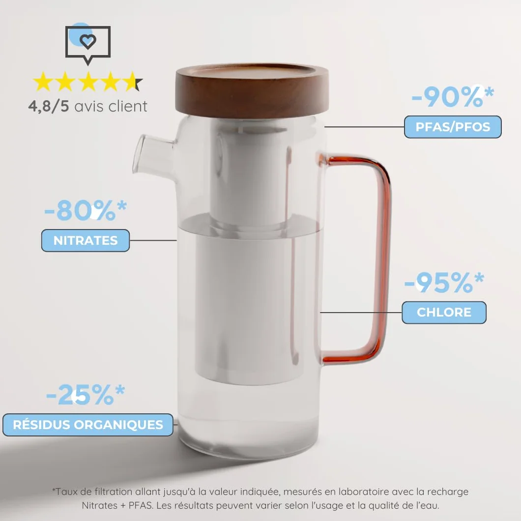Dzbanek filtrujący ze szkła 1,5 l z wkładem filtrującym ze stali nierdzewnej