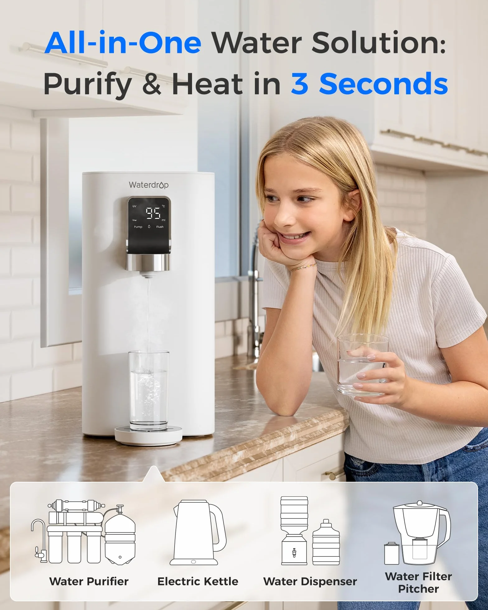 Waterdrop Dozowniki Gorącej Wody RO Countertop, WD-K19-H