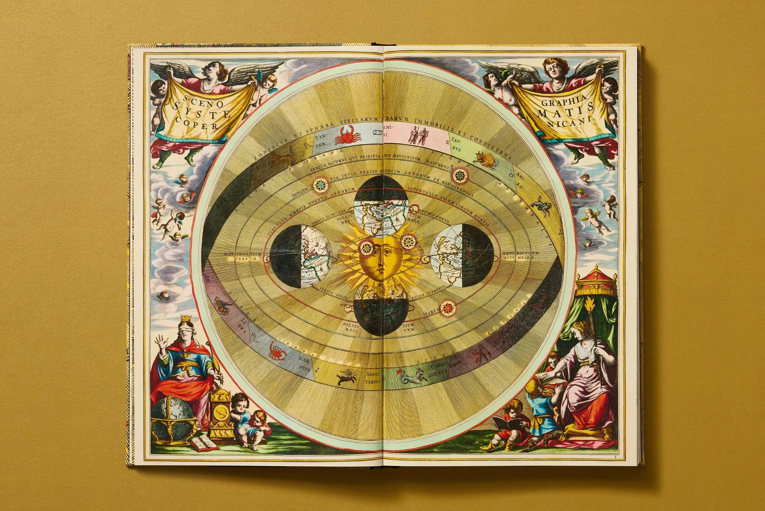 The Finest Atlas of the Heavens: Harmonia Macrocosmica of 1660