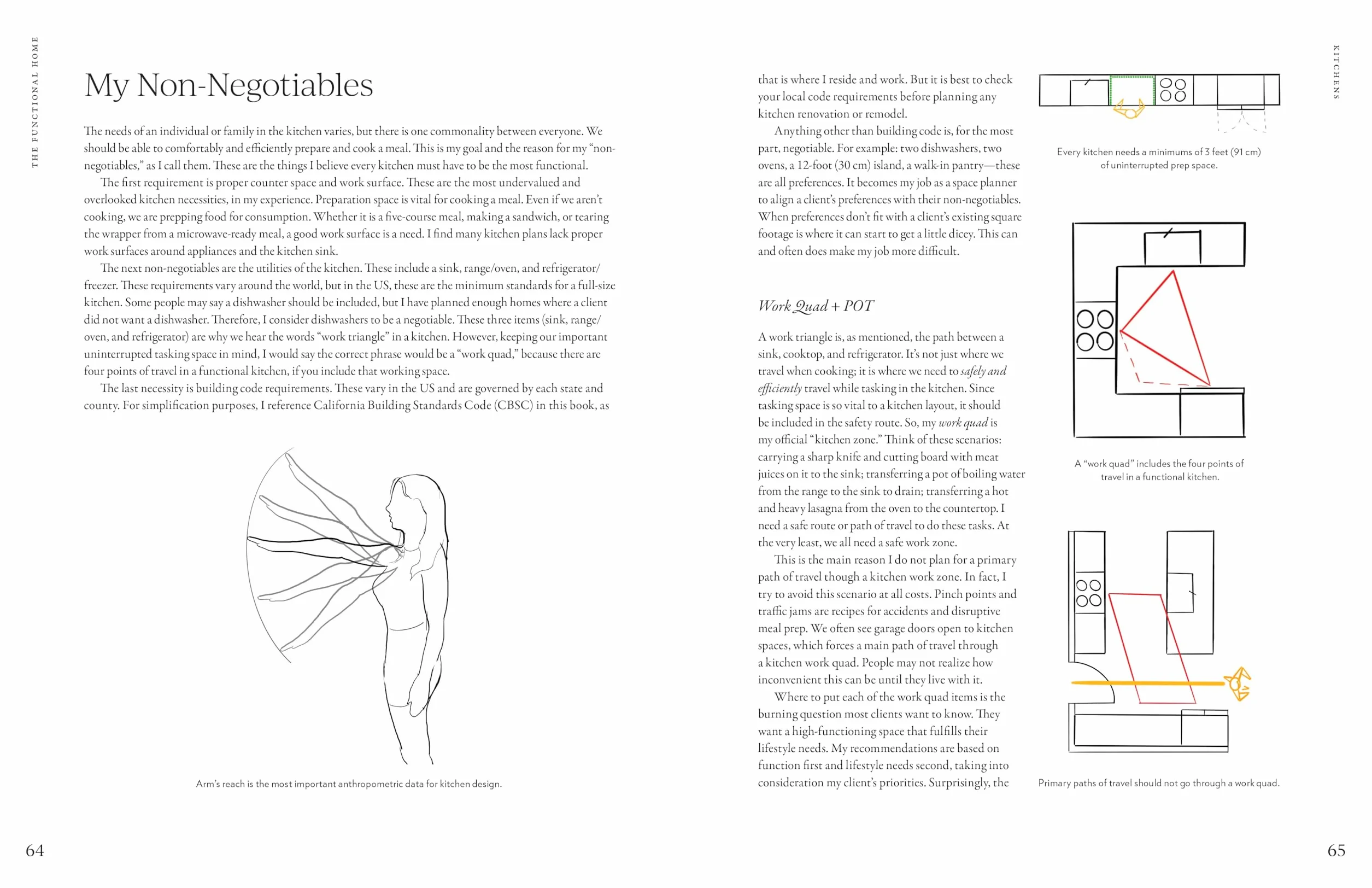 The Functional Home: A Practical Guide to Planning Intentional Living Spaces