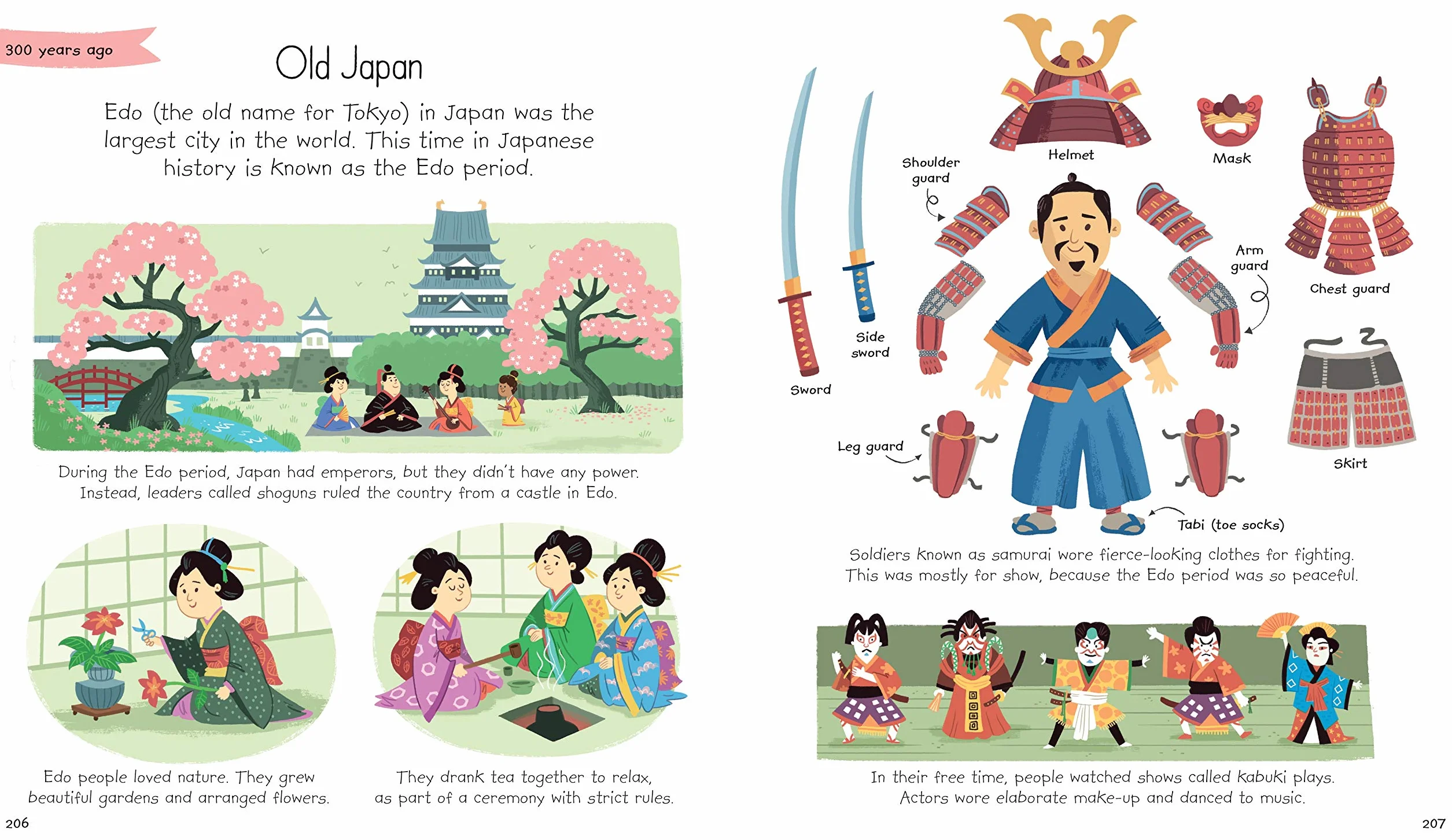 My First Encyclopedia (My First Book): 1 (All About)