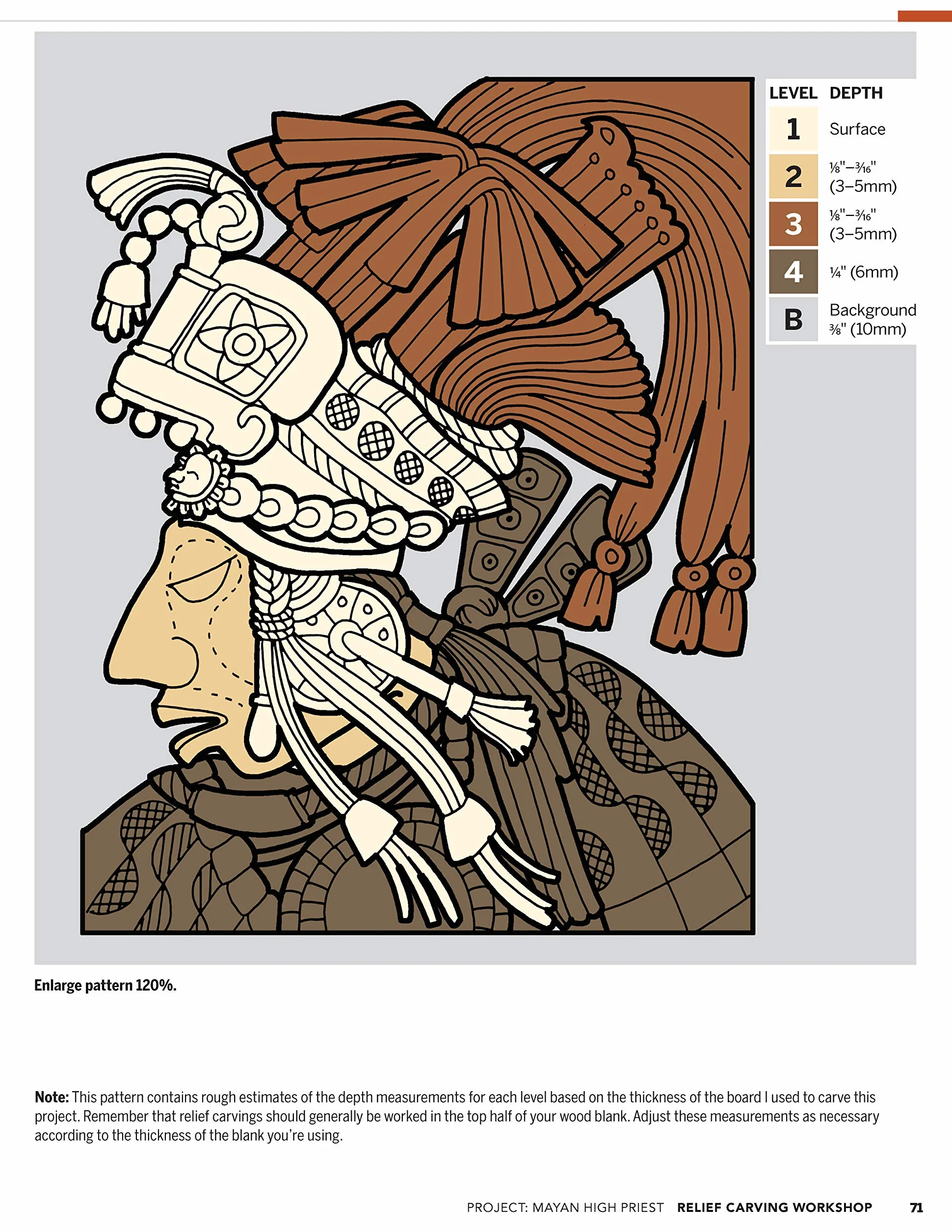 Relief Carving Workshop: Techniques, Projects & Patterns for the Beginner