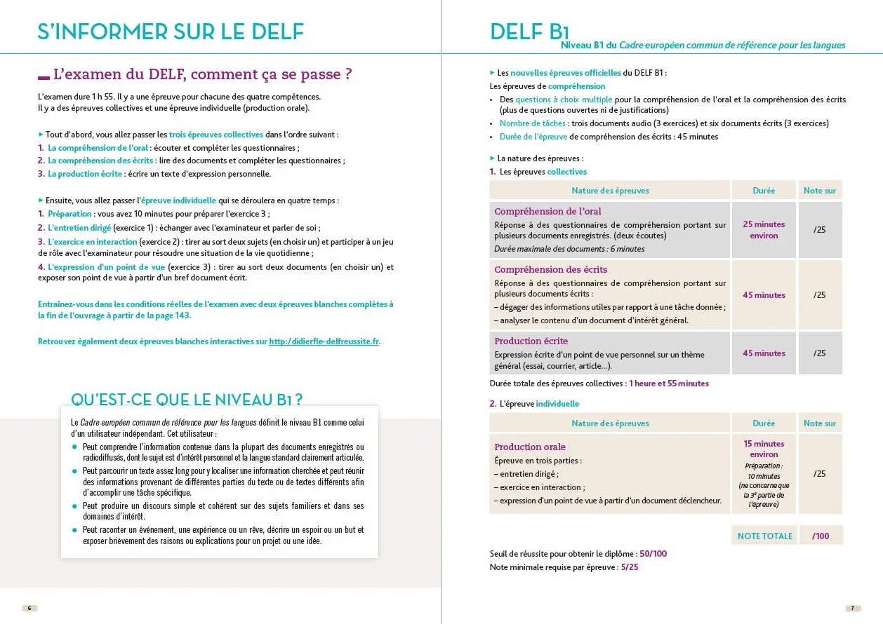 Le DELF B1 100% Réussite - édition 2021-2022 - Livre + didierfle.app: Nouvelles Epreuves