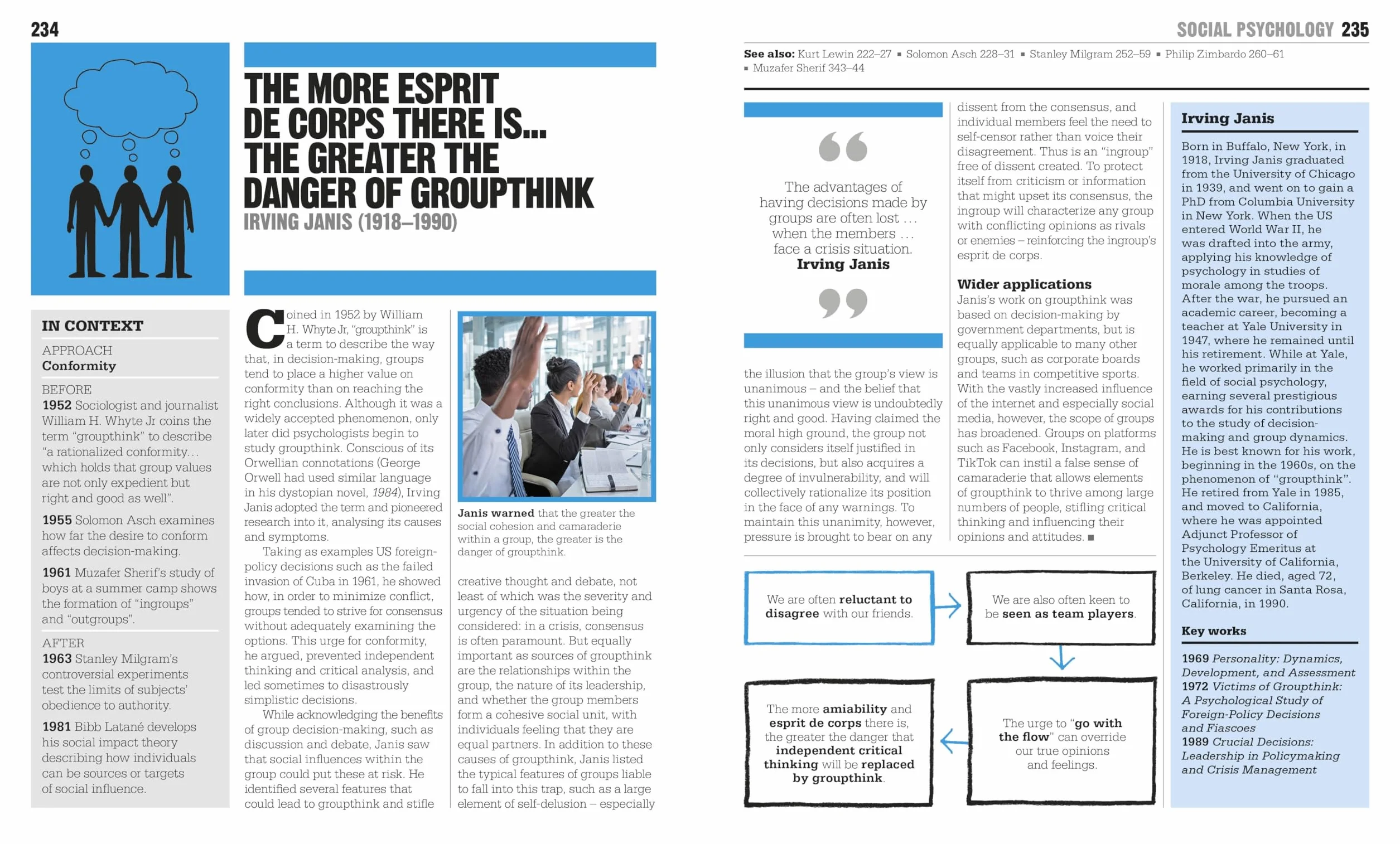 The Psychology Book: Big Ideas Simply Explained