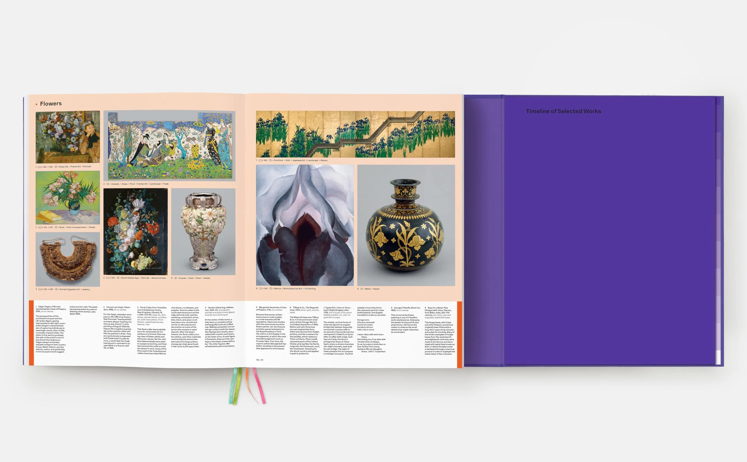 Art =: Discovering Infinite Connections in Art History