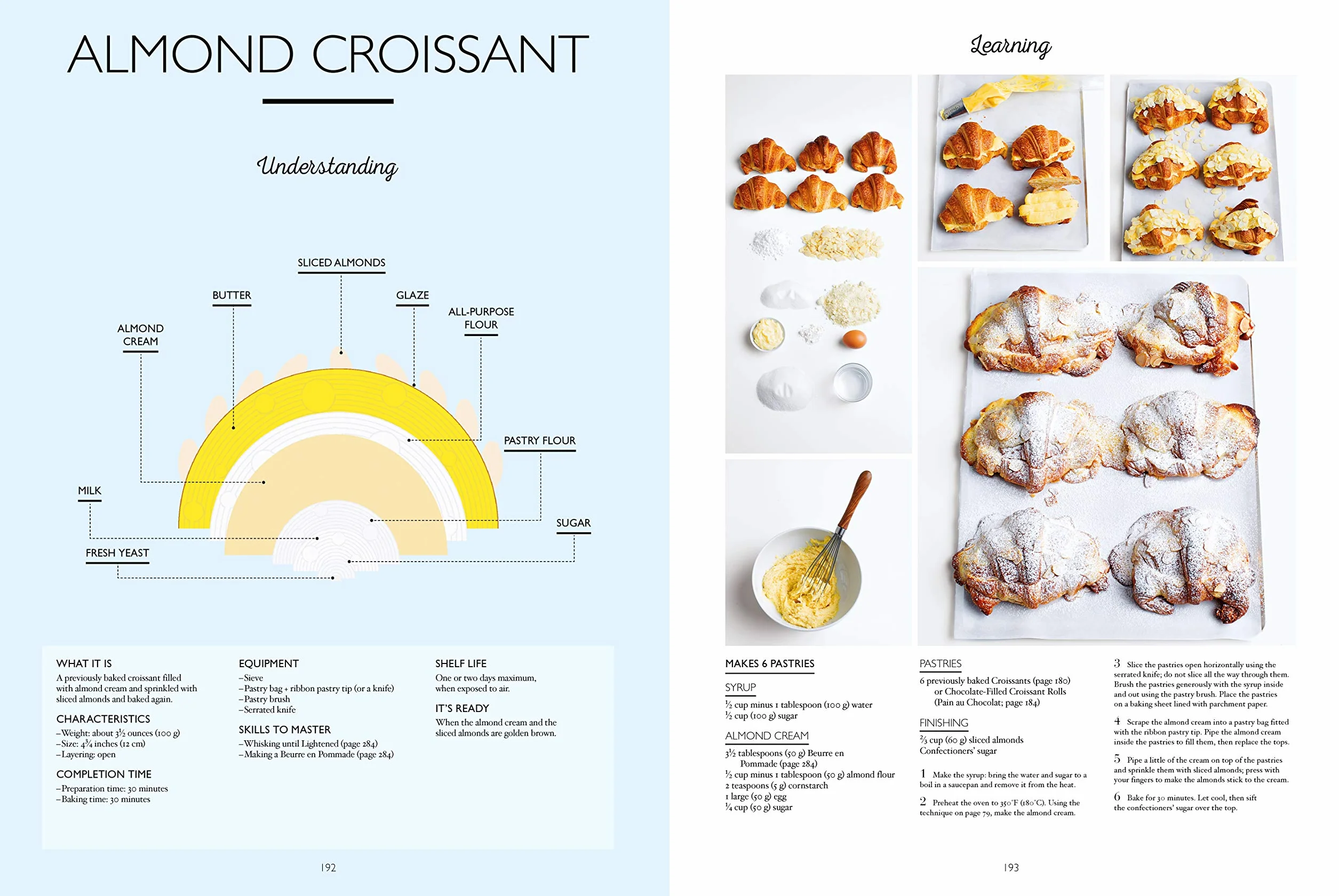 Boulangerie at Home: Bread, Brioche, and Other Baked Delicacies