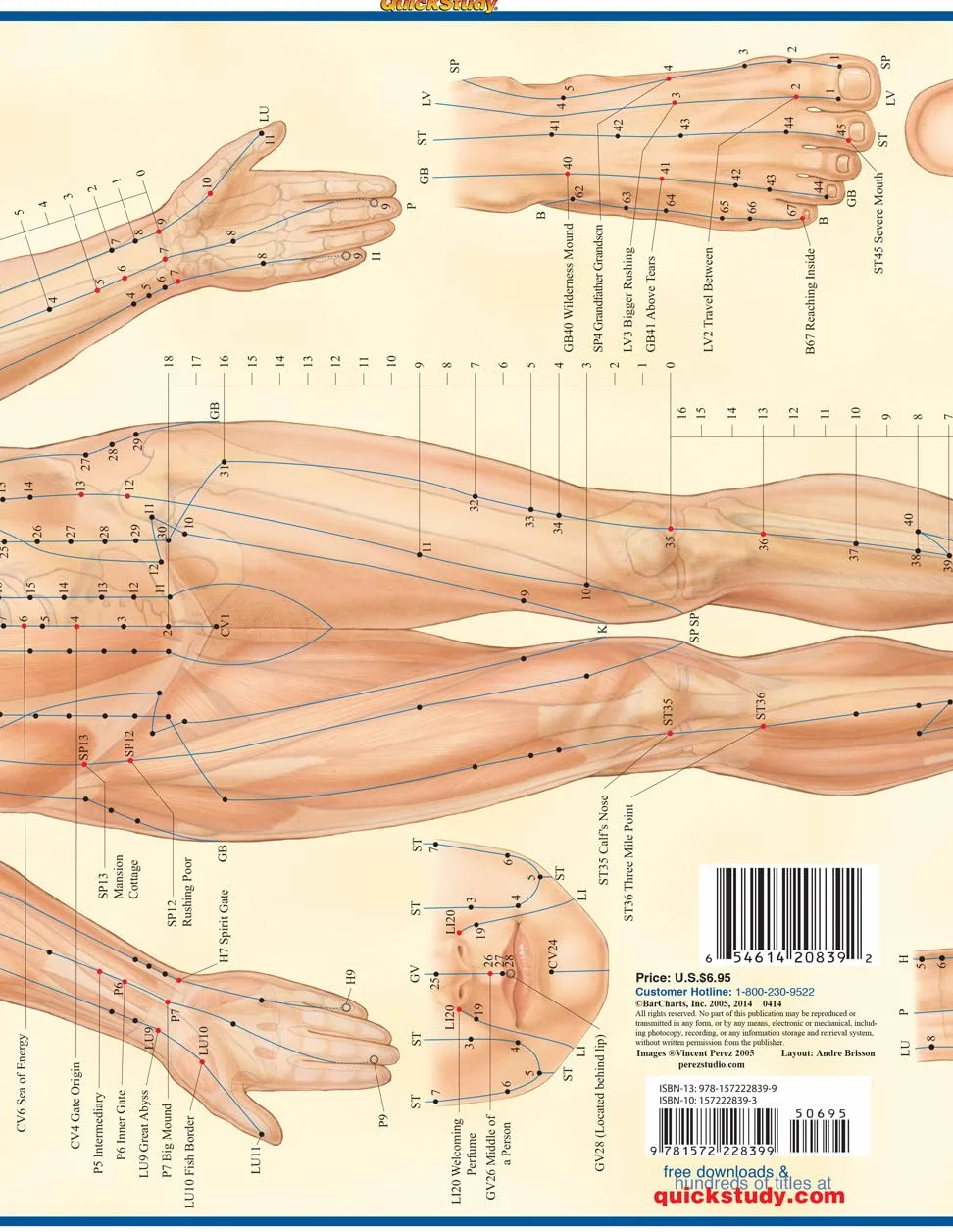 Acupressure