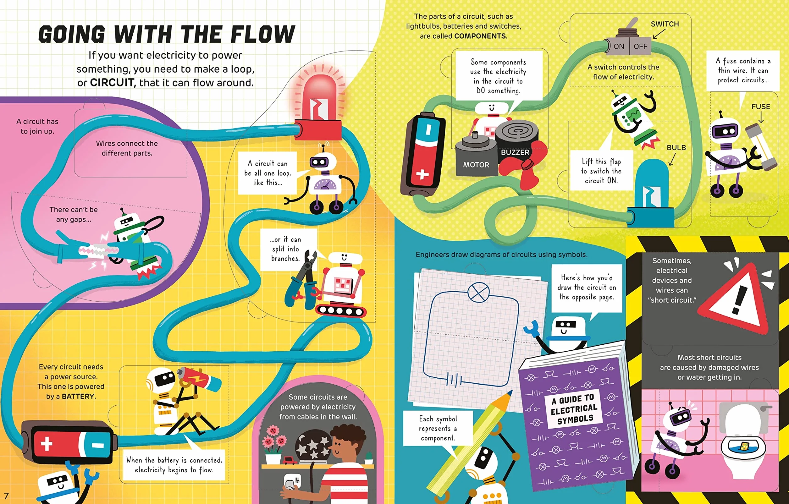 How It Works: Electricity