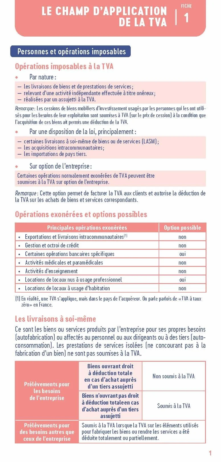 Le petit Fiscal 2025: L'essentiel en bref