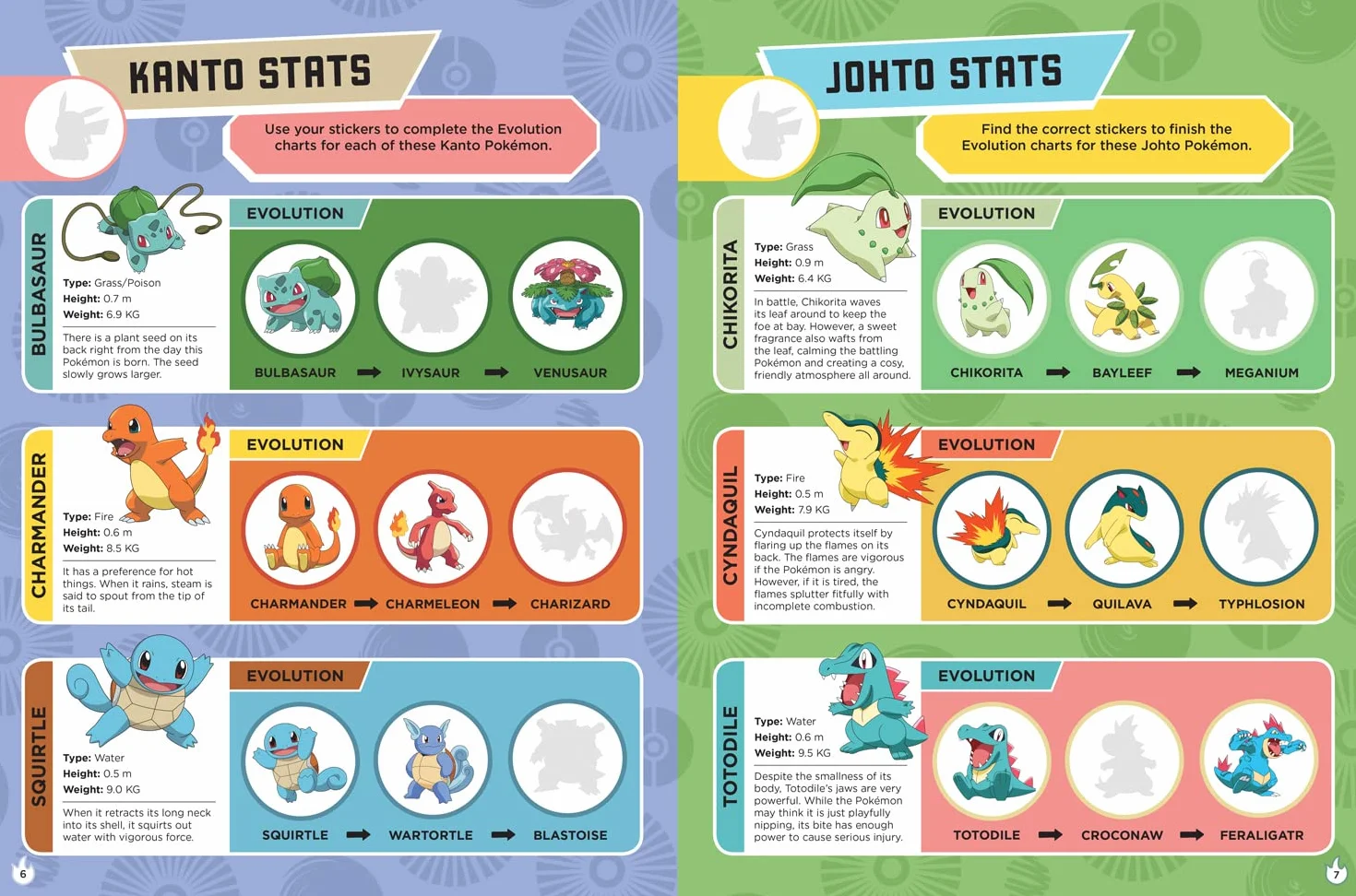 Pokemon Epic Stickers Sticker Activity for Pokemon Fans