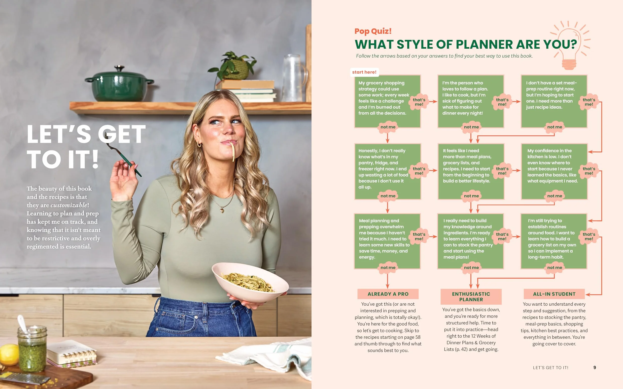 Don't Think about Dinner: Save Time and Money with 125+ Easy, Nourishing, Delicious Recipes for Every Meal