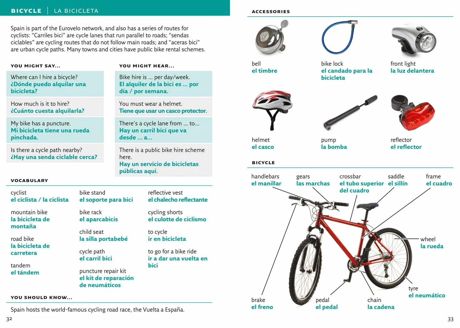 Spanish Visual Dictionary: A photo guide to everyday words and phrases in Spanish